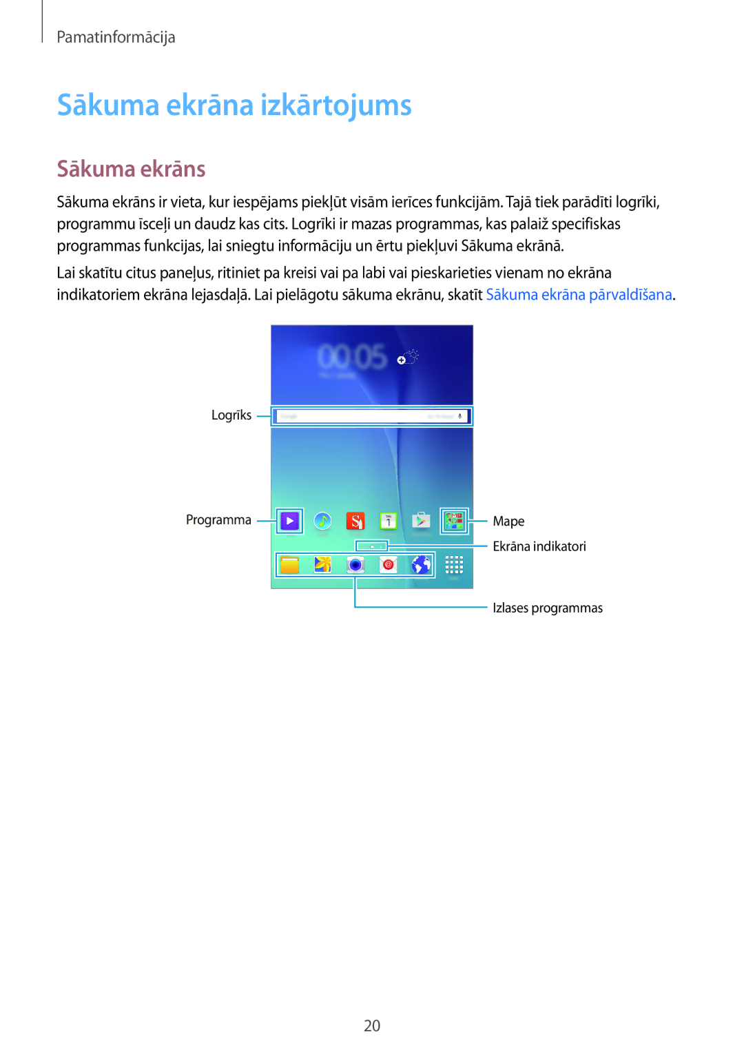 Samsung SM-P550NZKASEB manual Sākuma ekrāna izkārtojums, Sākuma ekrāns 