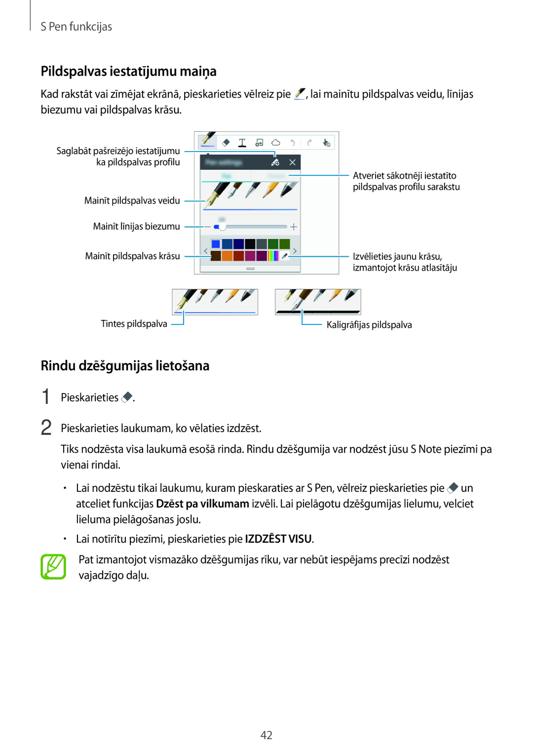 Samsung SM-P550NZKASEB manual Pildspalvas iestatījumu maiņa, Rindu dzēšgumijas lietošana, Biezumu vai pildspalvas krāsu 