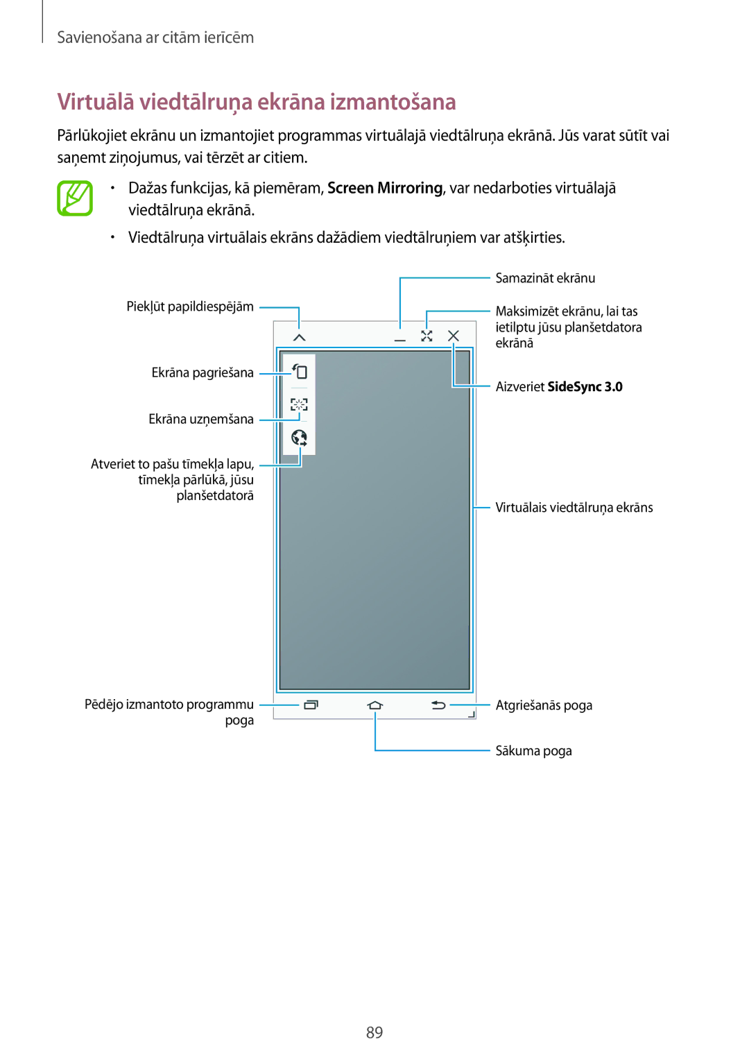 Samsung SM-P550NZKASEB manual Virtuālā viedtālruņa ekrāna izmantošana, Aizveriet SideSync 