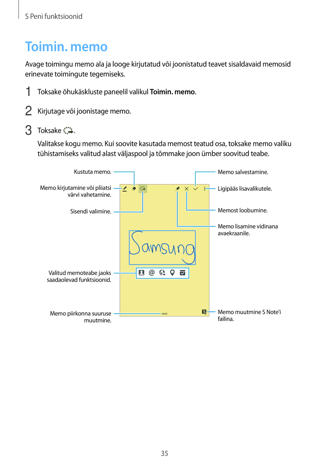 Samsung SM-P550NZKASEB manual Toimin. memo 