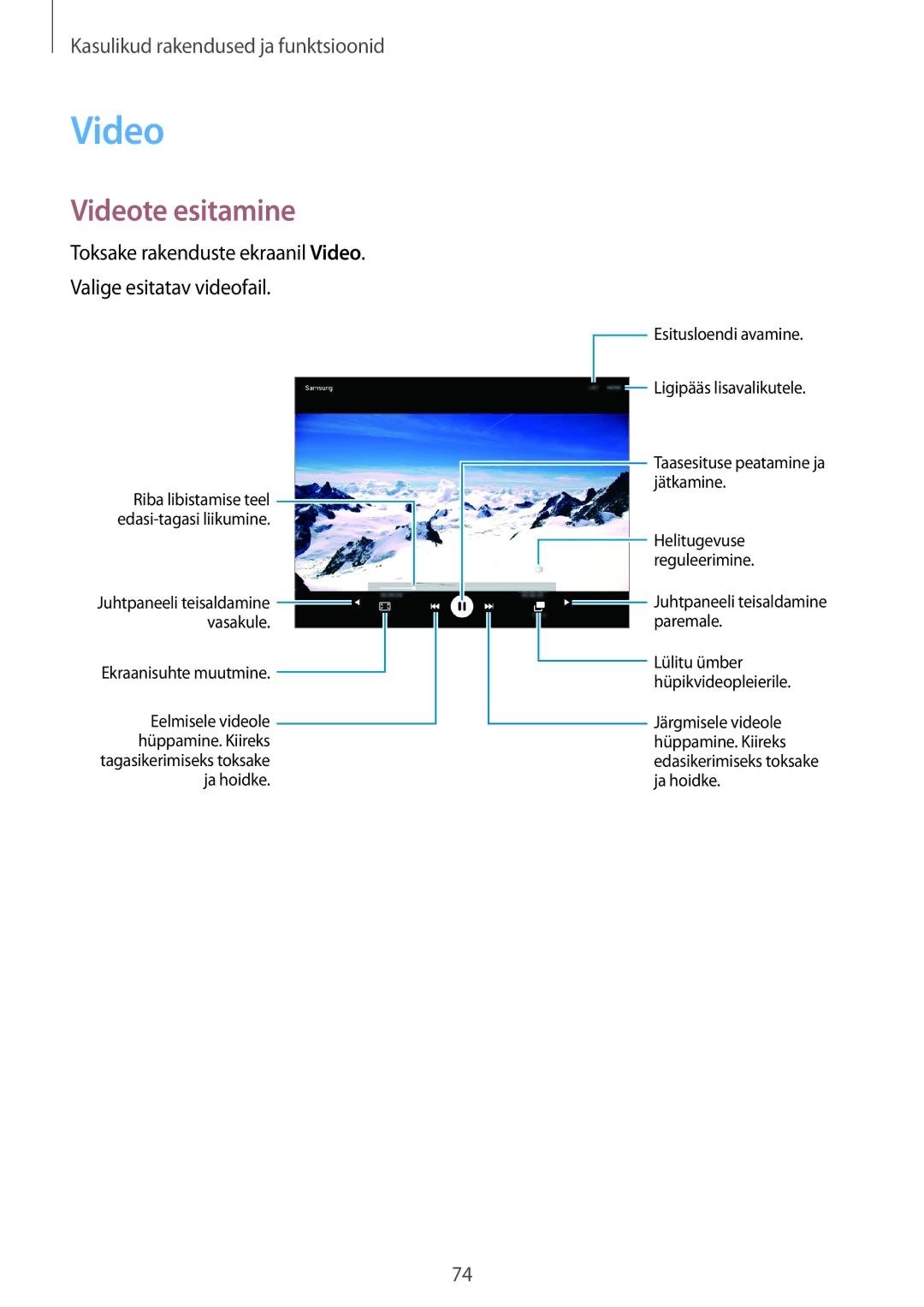 Samsung SM-P550NZKASEB manual Videote esitamine 