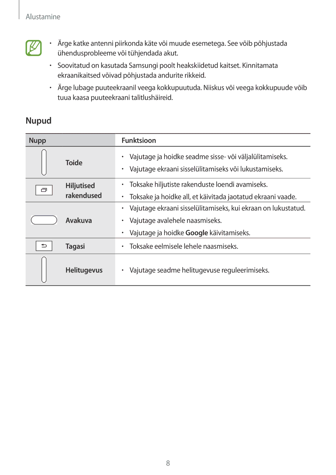 Samsung SM-P550NZKASEB manual Nupud 