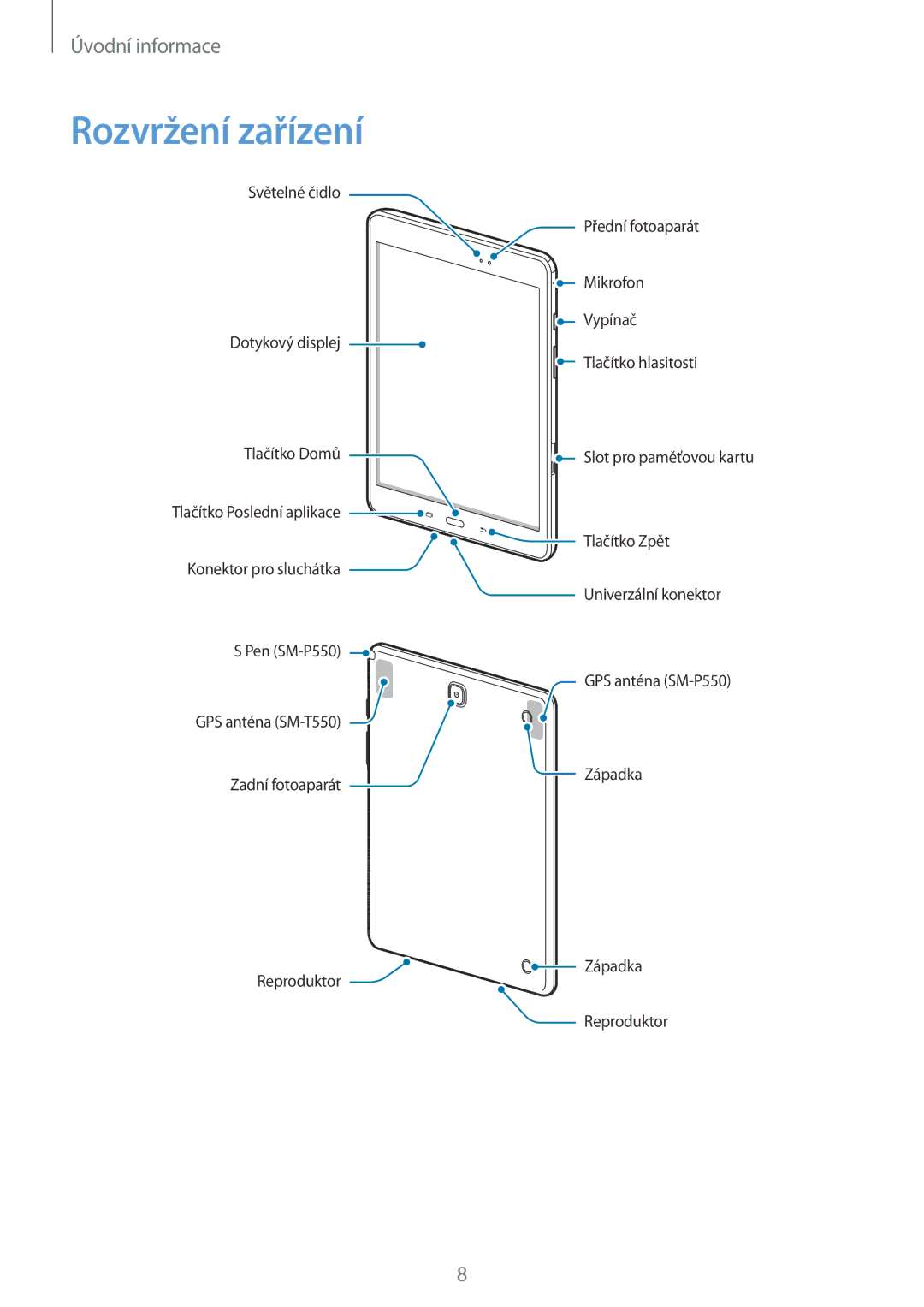 Samsung SM-T550NZKAXSK, SM-P550NZKAXEZ, SM-T550NZKAAUT, SM2T550NZWAXEZ, SM2T550NZKAXEZ, SM-T550NZWAEUR manual Rozvržení zařízení 