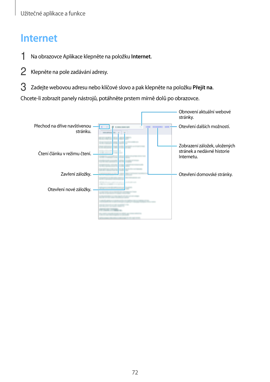 Samsung SM-P550NZKAXEZ manual Internet 