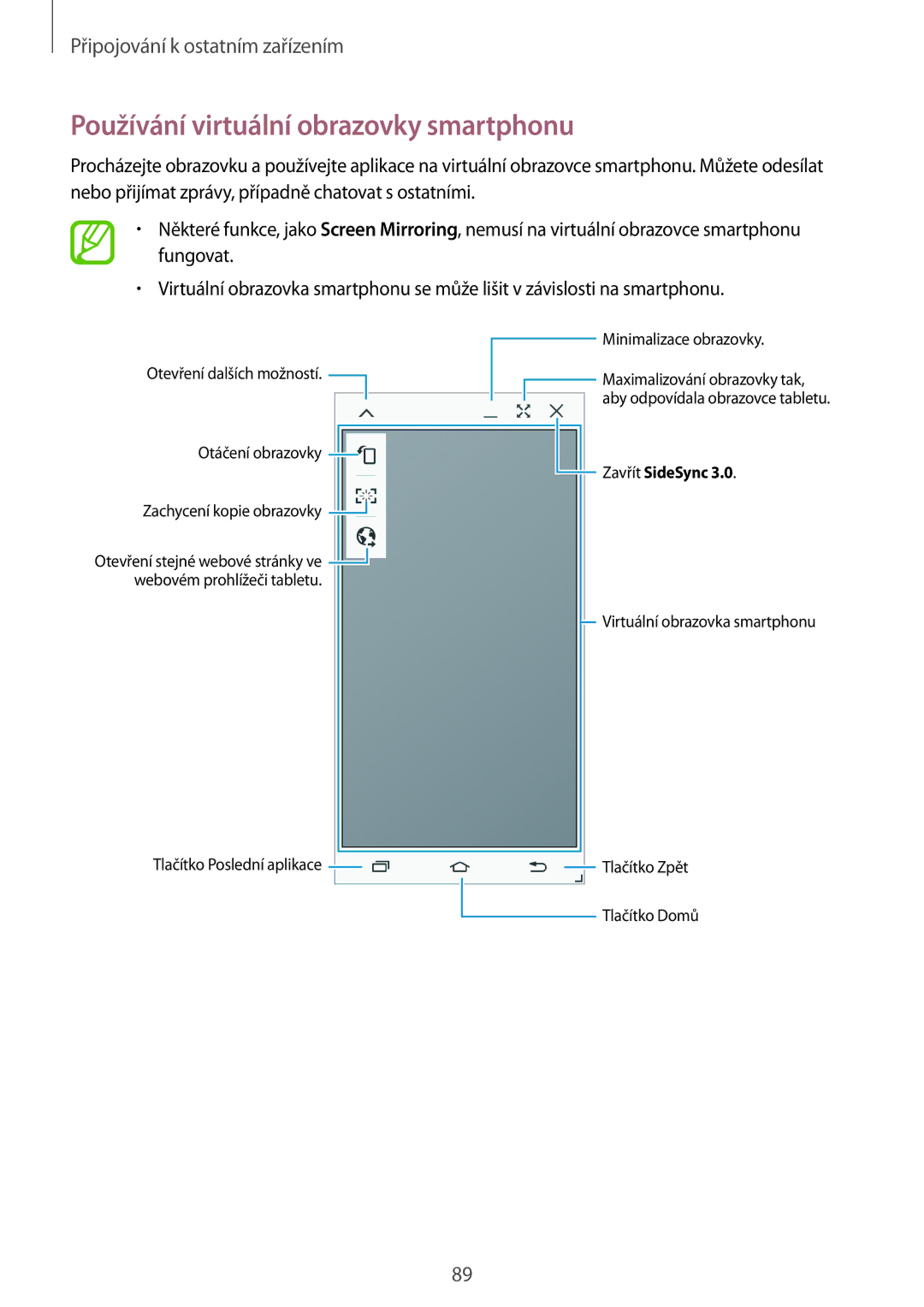 Samsung SM-P550NZKAXEZ manual Používání virtuální obrazovky smartphonu 