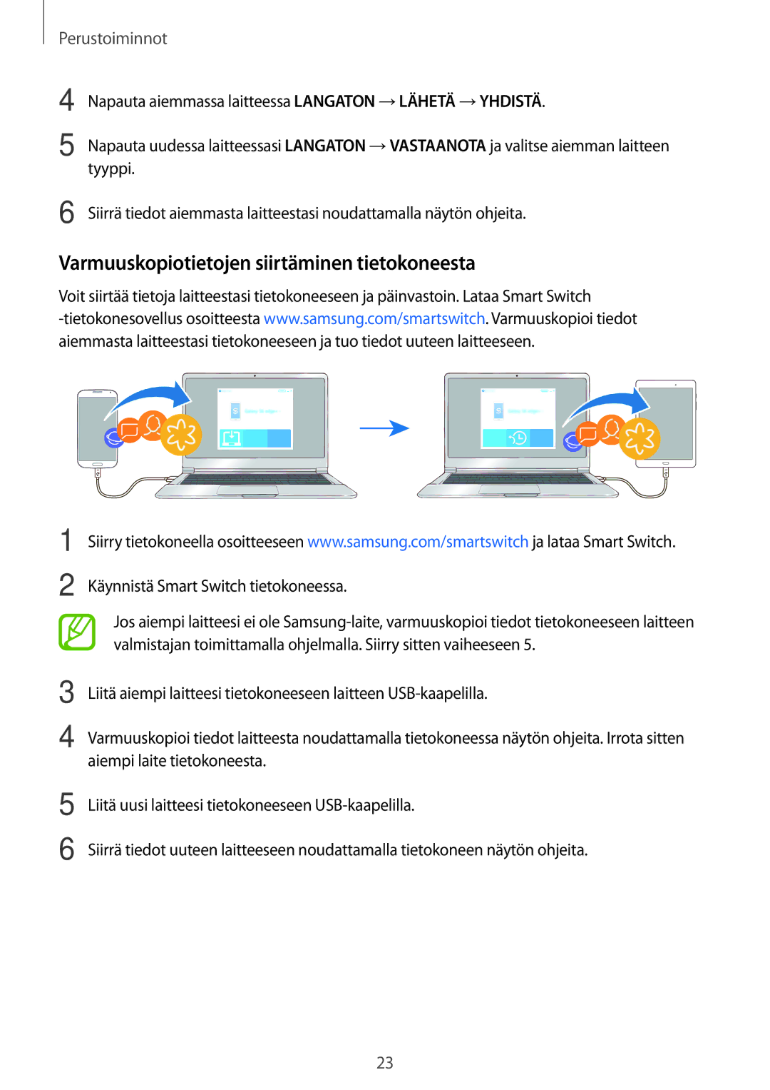 Samsung SM-T550NZWANEE, SM-P550NZWANEE, SM-P550NZAANEE, SM-P550NZBANEE manual Varmuuskopiotietojen siirtäminen tietokoneesta 