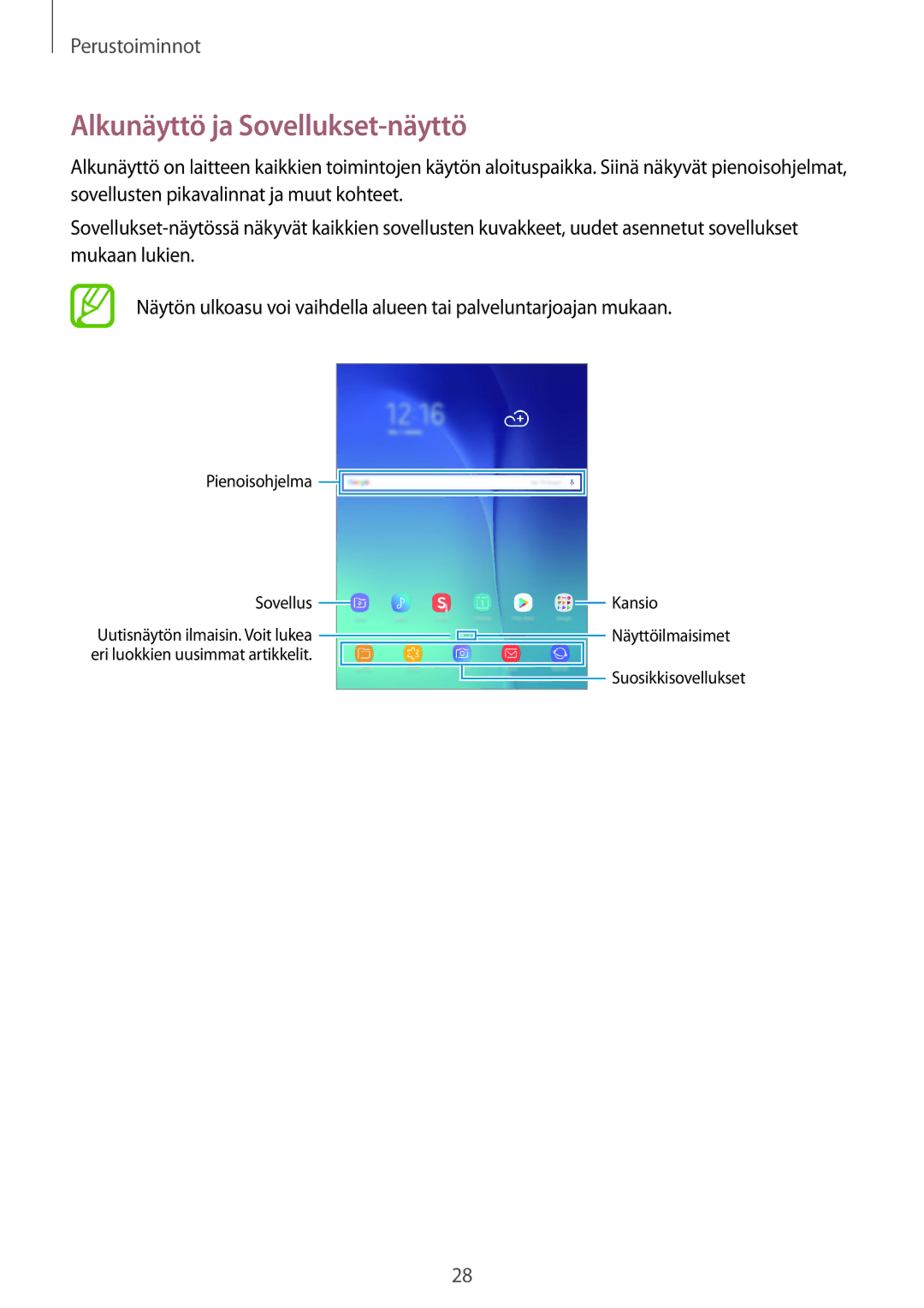 Samsung SM-P550NZWANEE, SM-P550NZAANEE, SM-P550NZBANEE, SM-T550NZWANEE manual Alkunäyttö ja Sovellukset-näyttö 