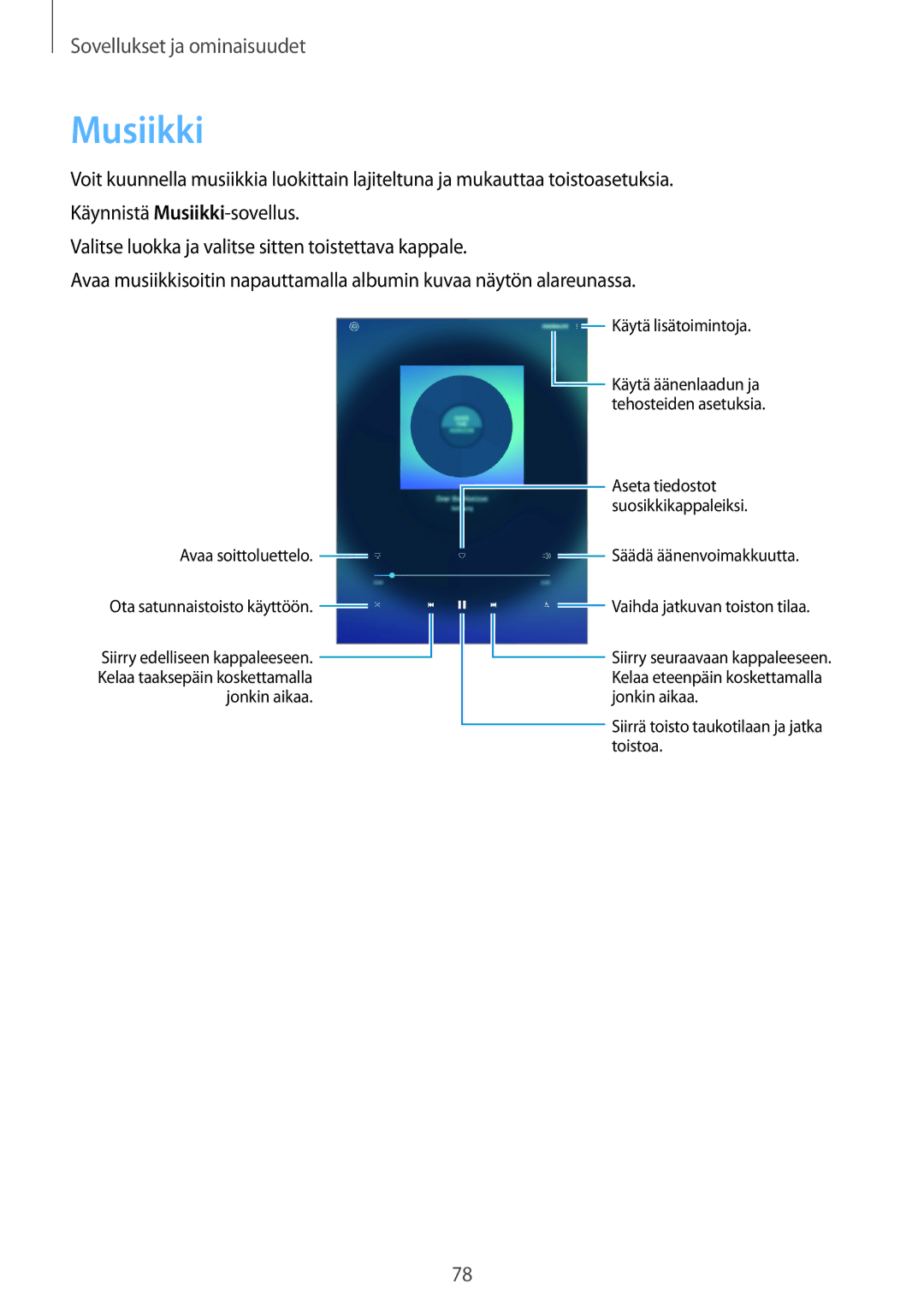 Samsung SM-P550NZBANEE, SM-P550NZWANEE, SM-P550NZAANEE, SM-T550NZWANEE manual Musiikki 