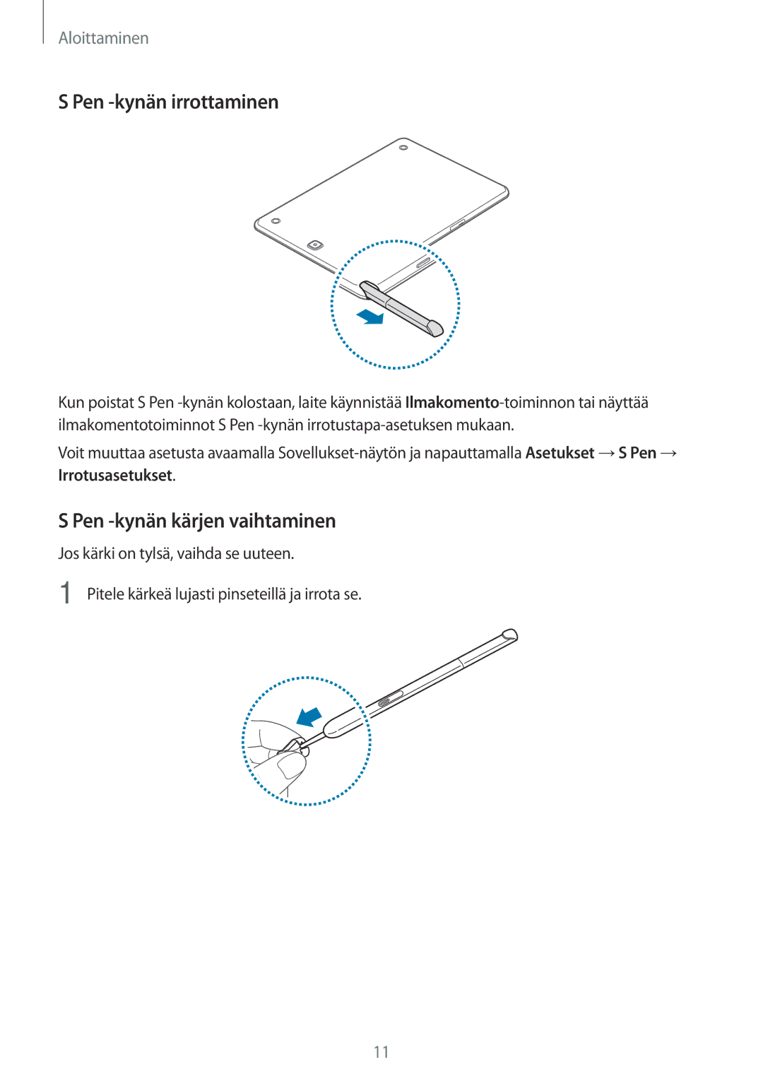 Samsung SM-T550NZWANEE, SM-P550NZWANEE manual Pen -kynän irrottaminen, Pen -kynän kärjen vaihtaminen, Irrotusasetukset 