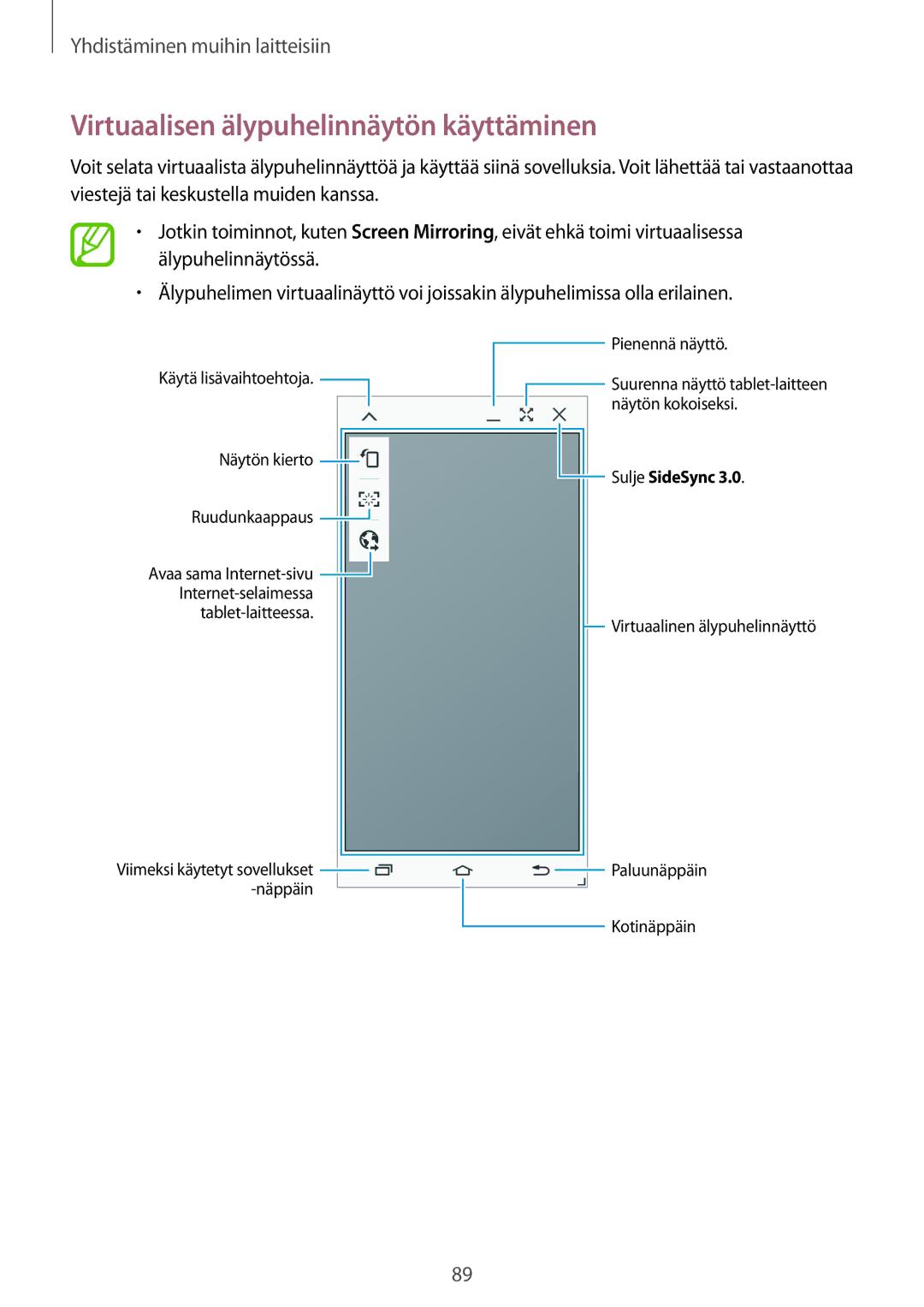 Samsung SM-P550NZBANEE, SM-P550NZWANEE, SM-P550NZAANEE manual Virtuaalisen älypuhelinnäytön käyttäminen, Sulje SideSync 