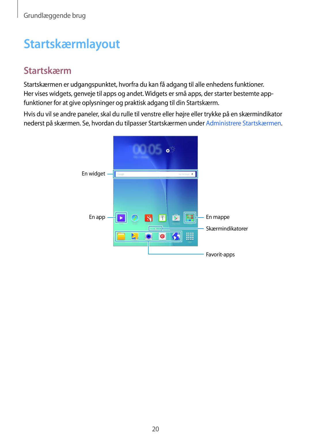 Samsung SM-P550NZBANEE, SM-P550NZWANEE, SM-P550NZAANEE manual Startskærmlayout 