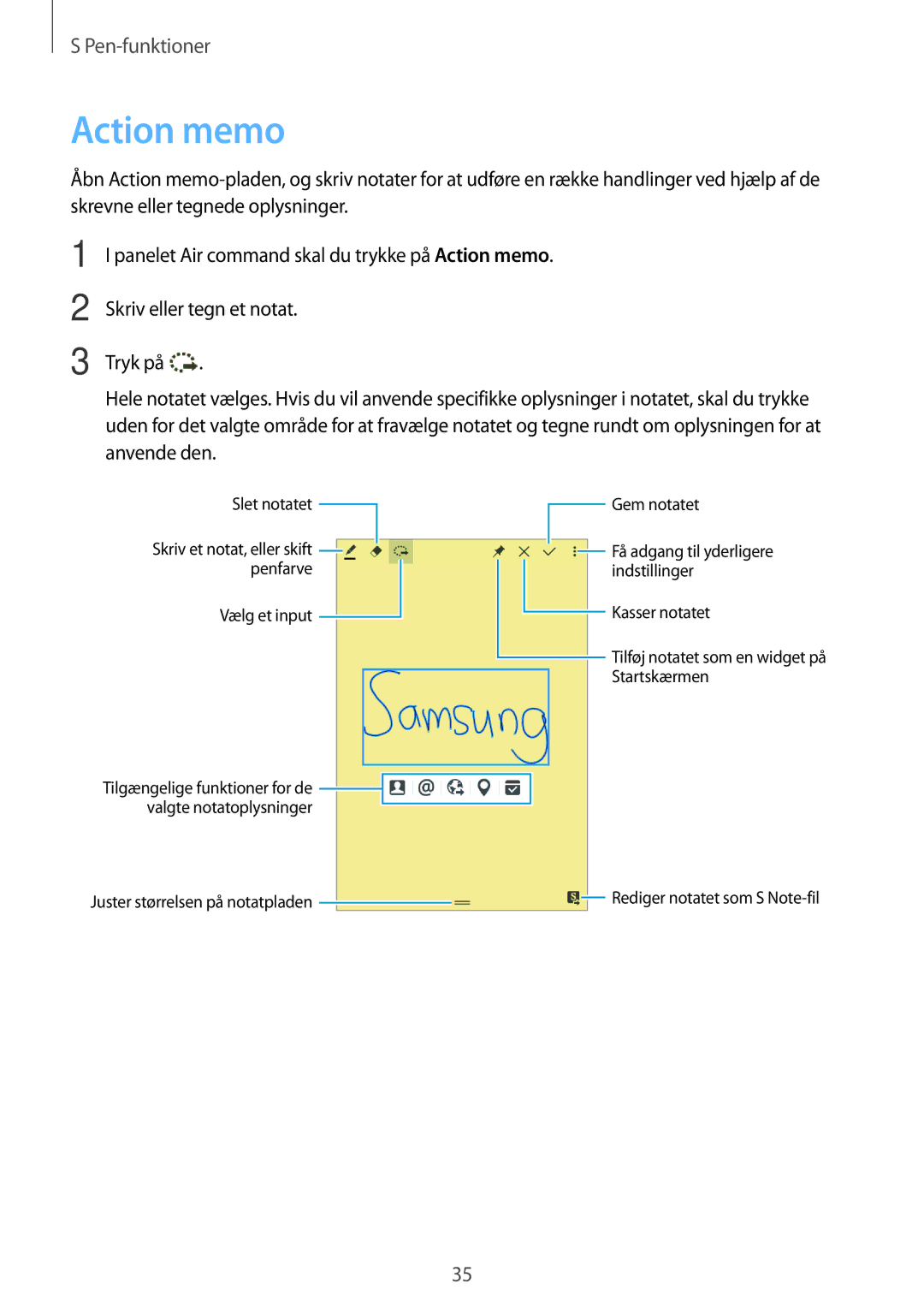 Samsung SM-P550NZBANEE, SM-P550NZWANEE, SM-P550NZAANEE manual Action memo 