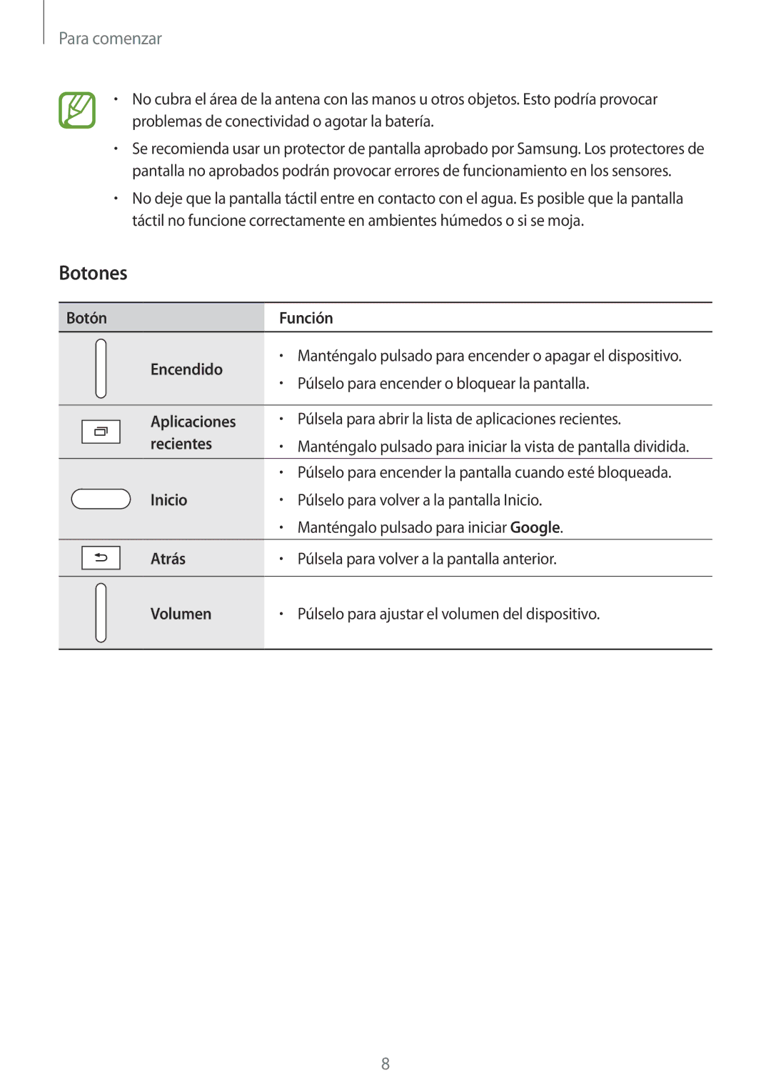 Samsung SM-P550NZWAPHE manual Botones 