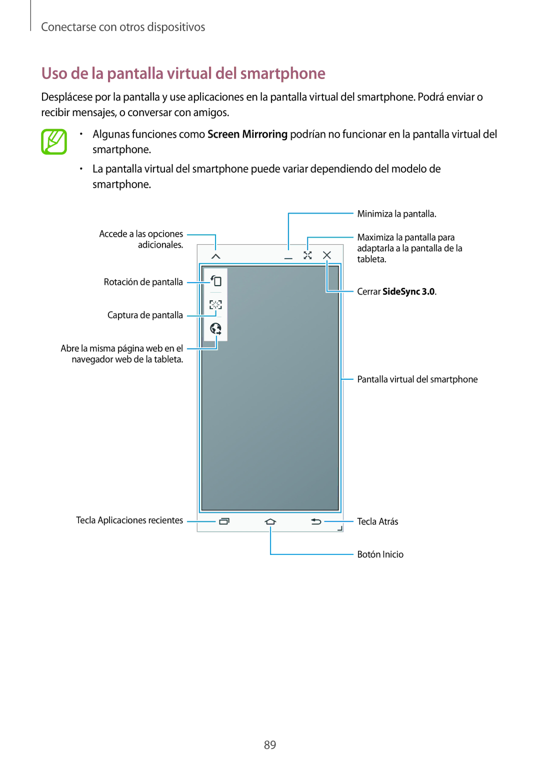 Samsung SM-P550NZWAPHE manual Uso de la pantalla virtual del smartphone 