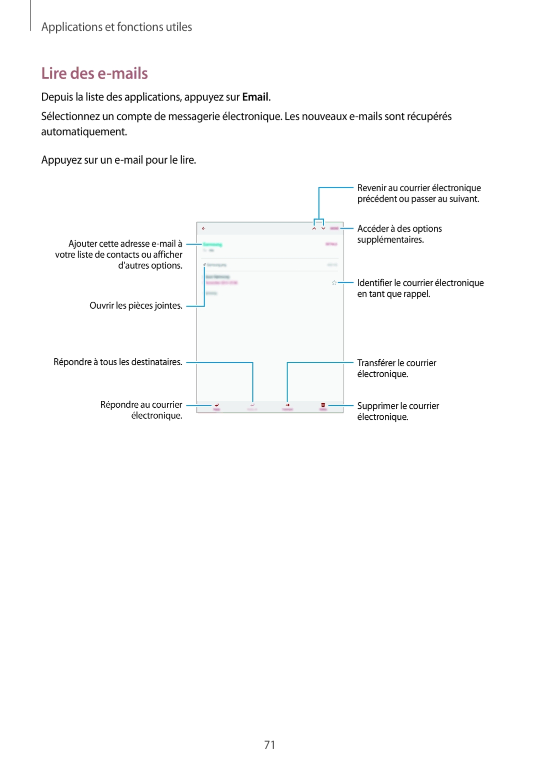 Samsung SM-P550NZKAXEF, SM-P550NZWAXEF manual Lire des e-mails, Supplémentaires 