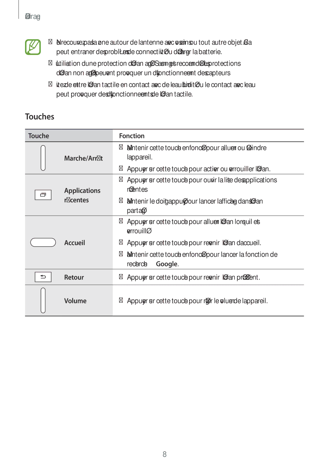 Samsung SM-P550NZWAXEF, SM-P550NZKAXEF manual Touches, Marche/Arrêt l’appareil 