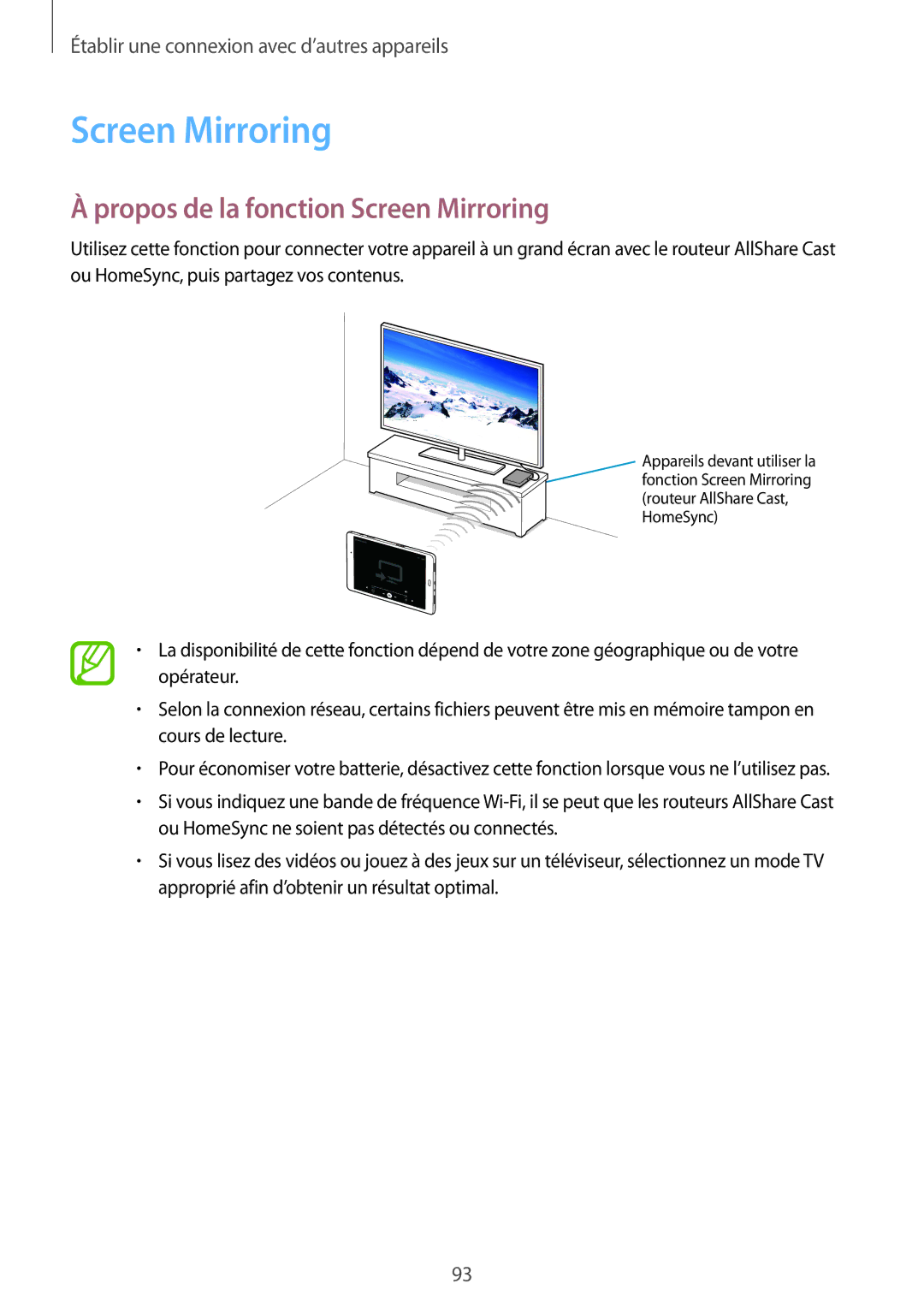 Samsung SM-P550NZKAXEF, SM-P550NZWAXEF manual Propos de la fonction Screen Mirroring 