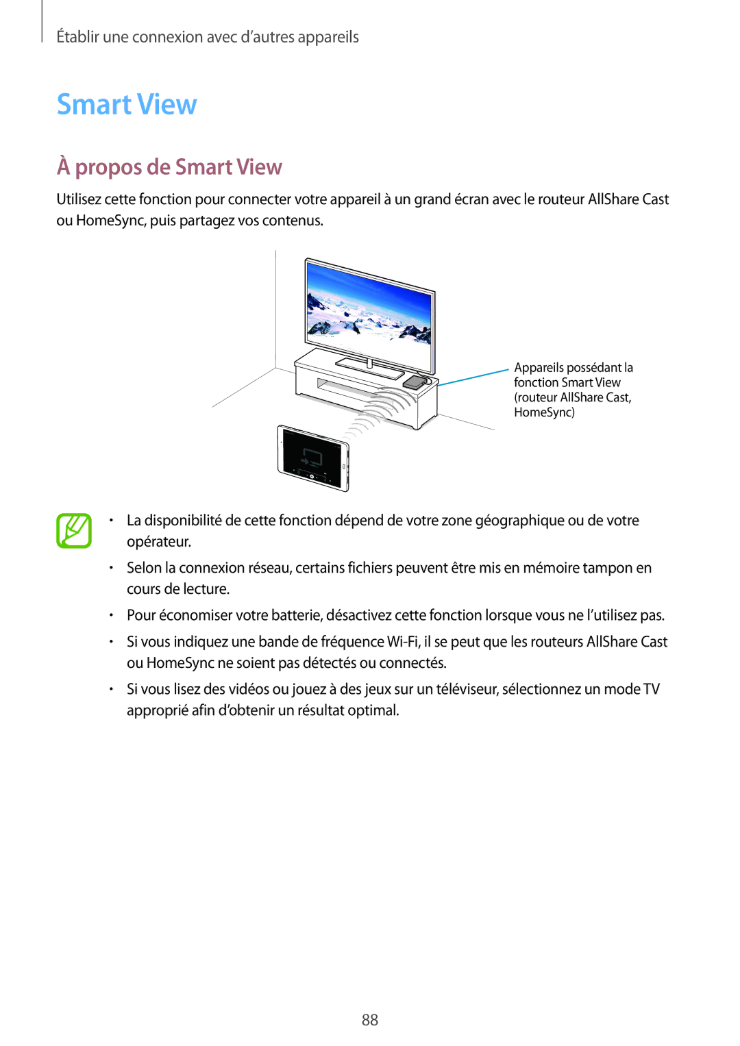 Samsung SM-T550NZKAXEF, SM-P550NZWAXEF, SM-T550NZWEXEF, SM-T550NZWAXEF, SM-P550NZKAXEF manual Propos de Smart View 