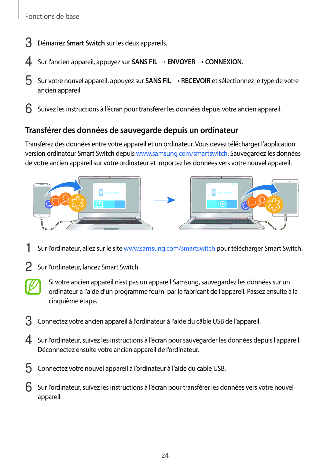 Samsung SM-P550NZKAXEF, SM-P550NZWAXEF, SM-T550NZWEXEF manual Transférer des données de sauvegarde depuis un ordinateur 