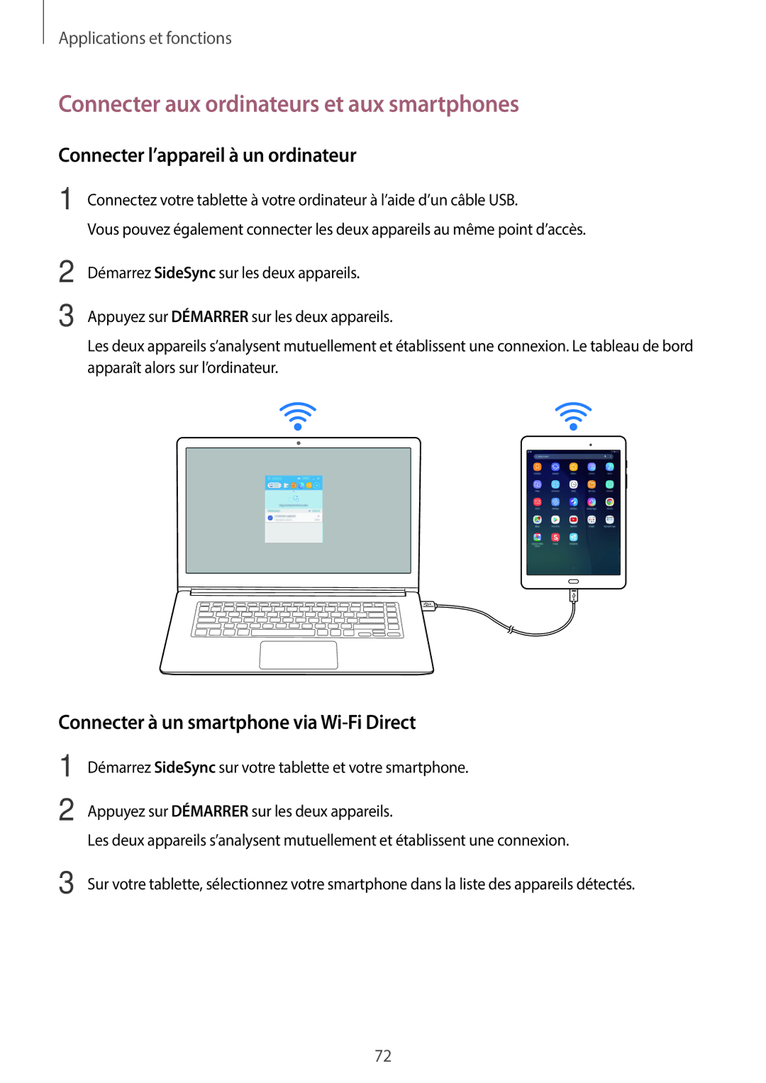 Samsung SM-T550NZWAXEF, SM-P550NZWAXEF Connecter aux ordinateurs et aux smartphones, Connecter l’appareil à un ordinateur 