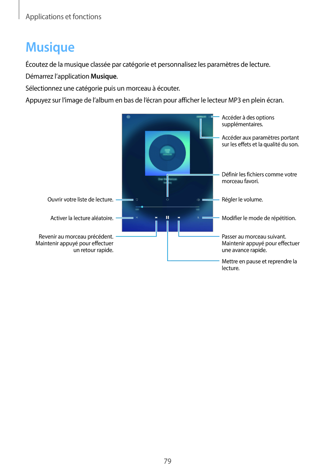 Samsung SM-P550NZKAXEF, SM-P550NZWAXEF, SM-T550NZWEXEF, SM-T550NZWAXEF, SM-T550NZKAXEF manual Musique 