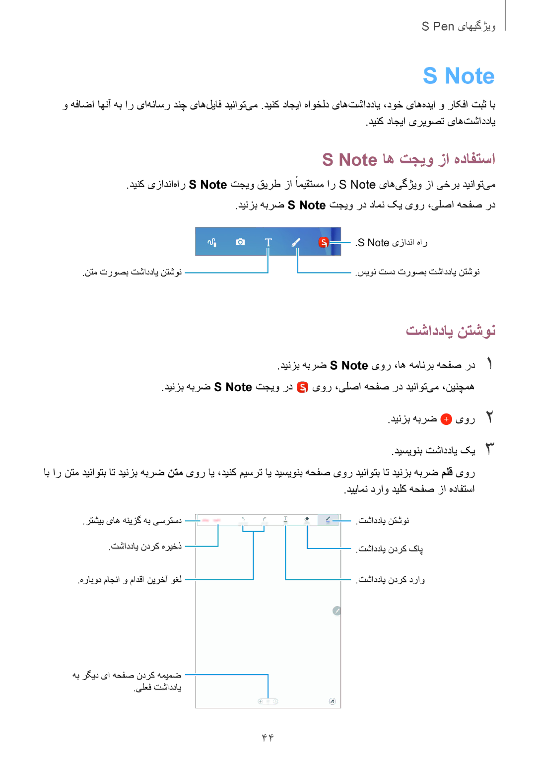 Samsung SM-P555NZAAKSA, SM-P555NZWAKSA, SM-P555NZBAKSA manual تشاددای نتشون 