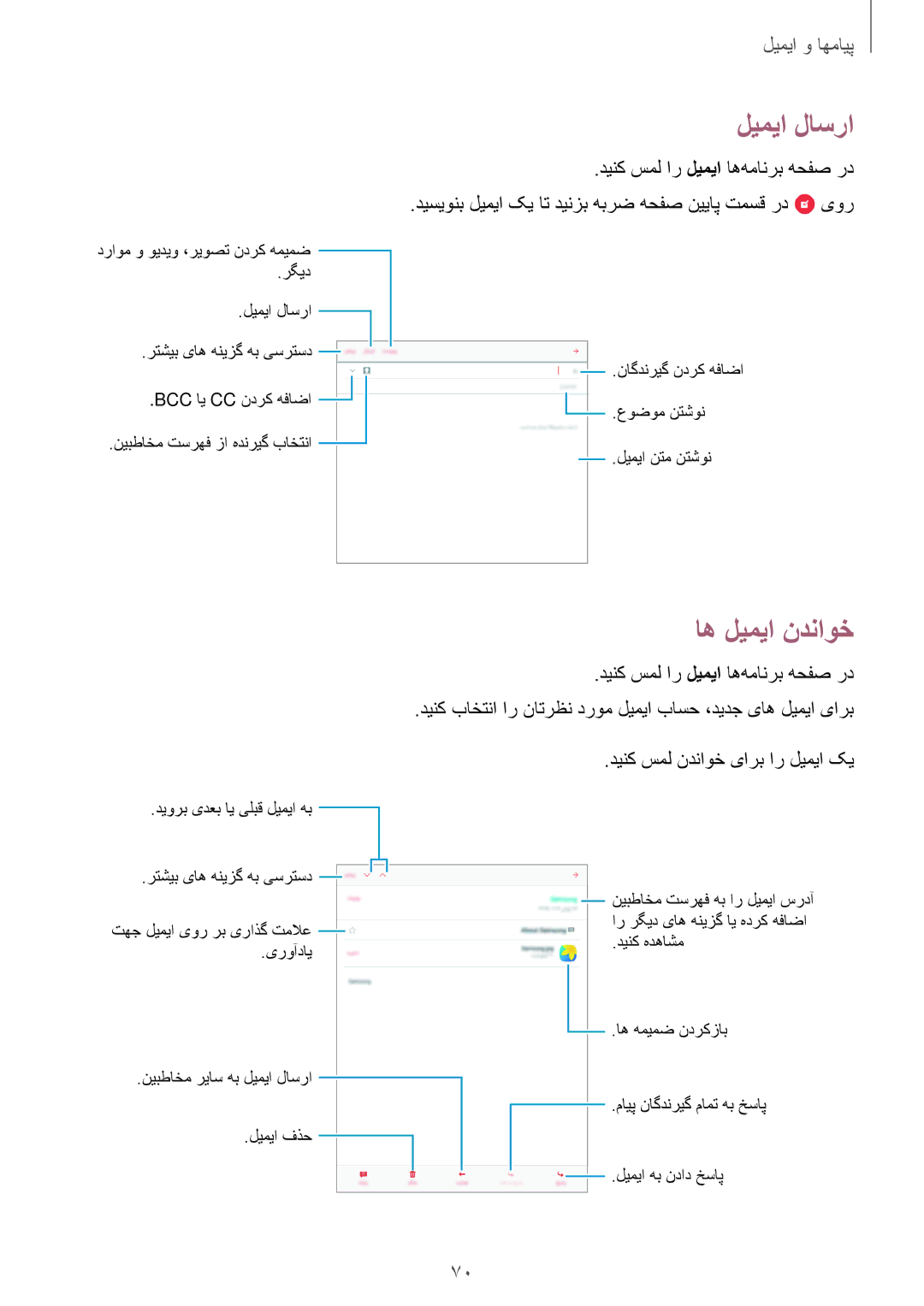 Samsung SM-P555NZBAKSA, SM-P555NZWAKSA, SM-P555NZAAKSA manual لیمیا لاسرا, اه لیمیا ندناوخ 