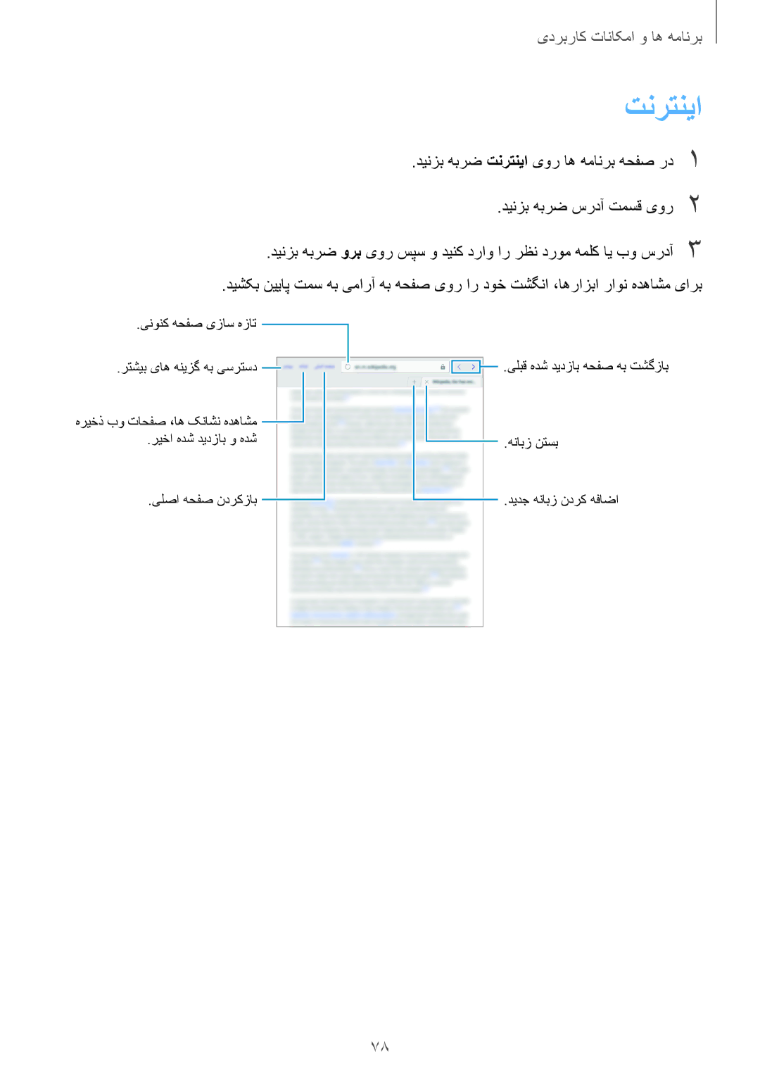 Samsung SM-P555NZWAKSA, SM-P555NZBAKSA, SM-P555NZAAKSA manual تنرتنيا 