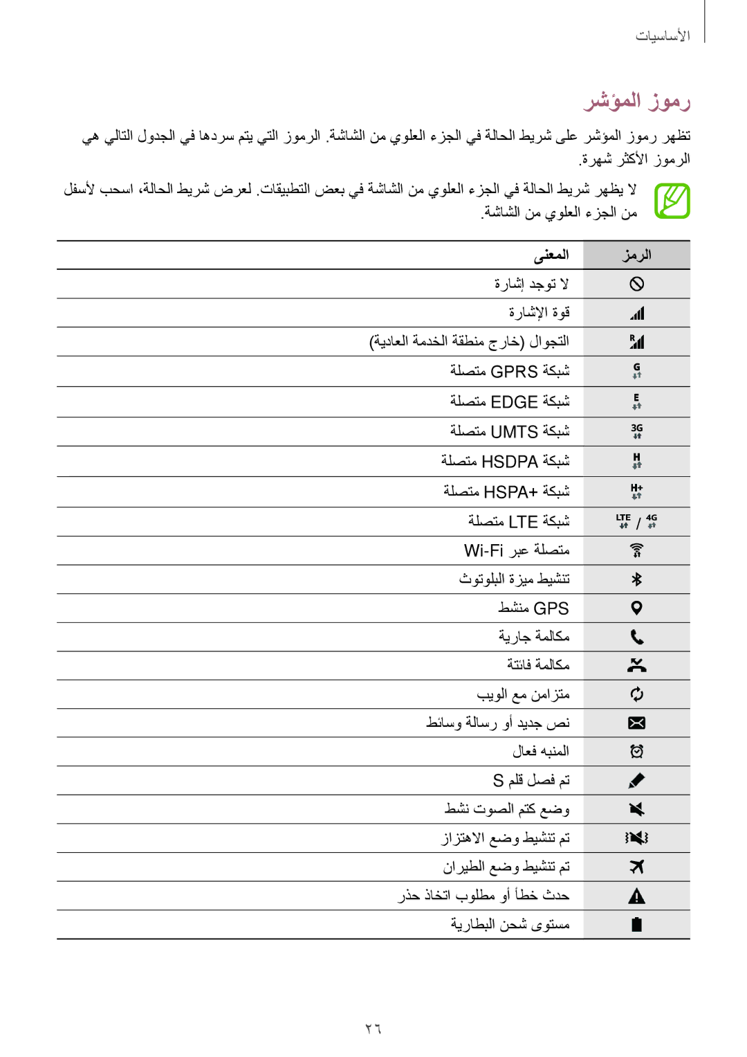 Samsung SM-P555NZAAKSA, SM-P555NZWAKSA, SM-P555NZBAKSA manual رشؤملا زومر, ىنعملا زمرلا 