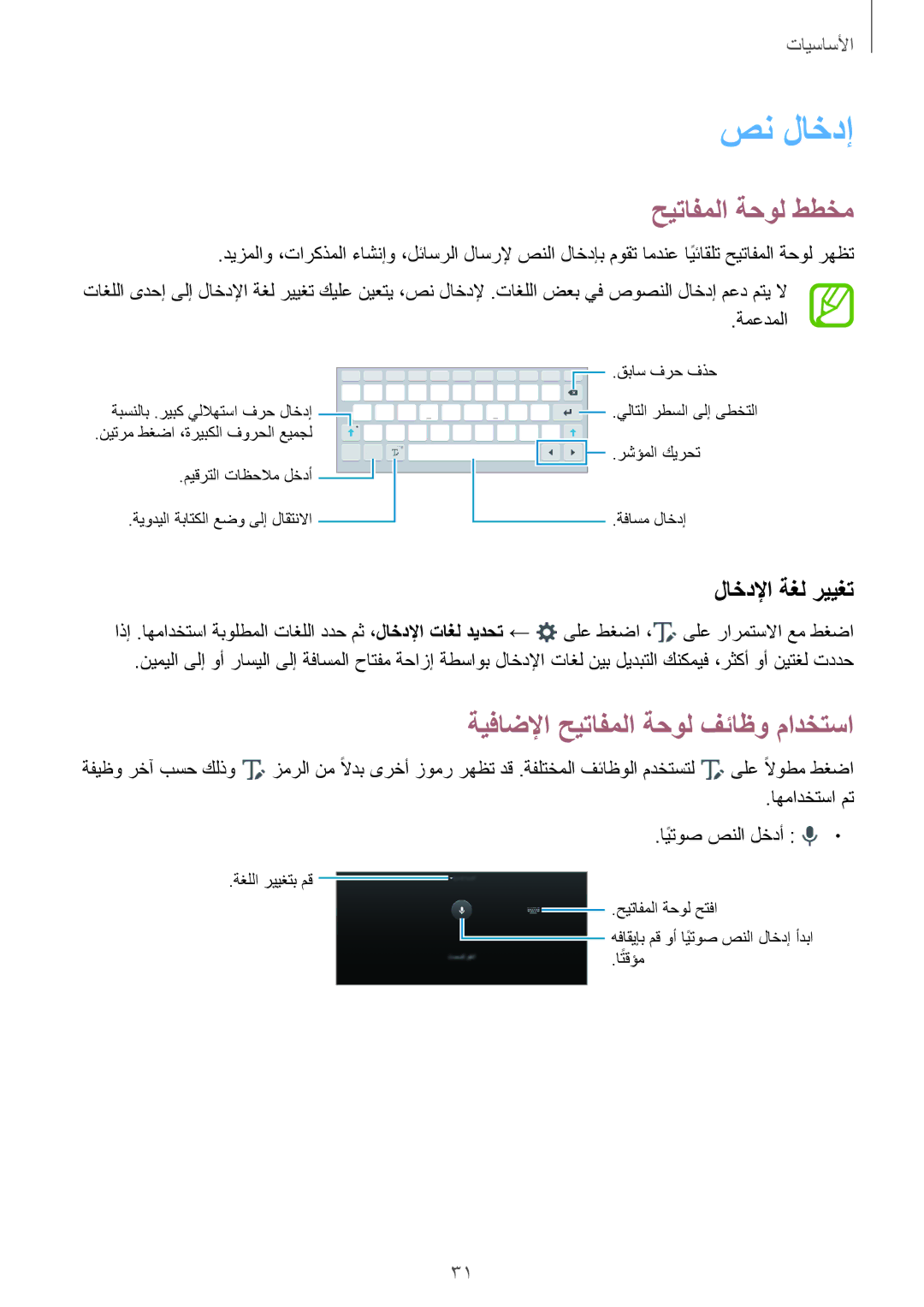 Samsung SM-P555NZBAKSA manual صن لاخدإ, حيتافملا ةحول ططخم, ةيفاضلإا حيتافملا ةحول فئاظو مادختسا, لاخدلإا ةغل رييغت 