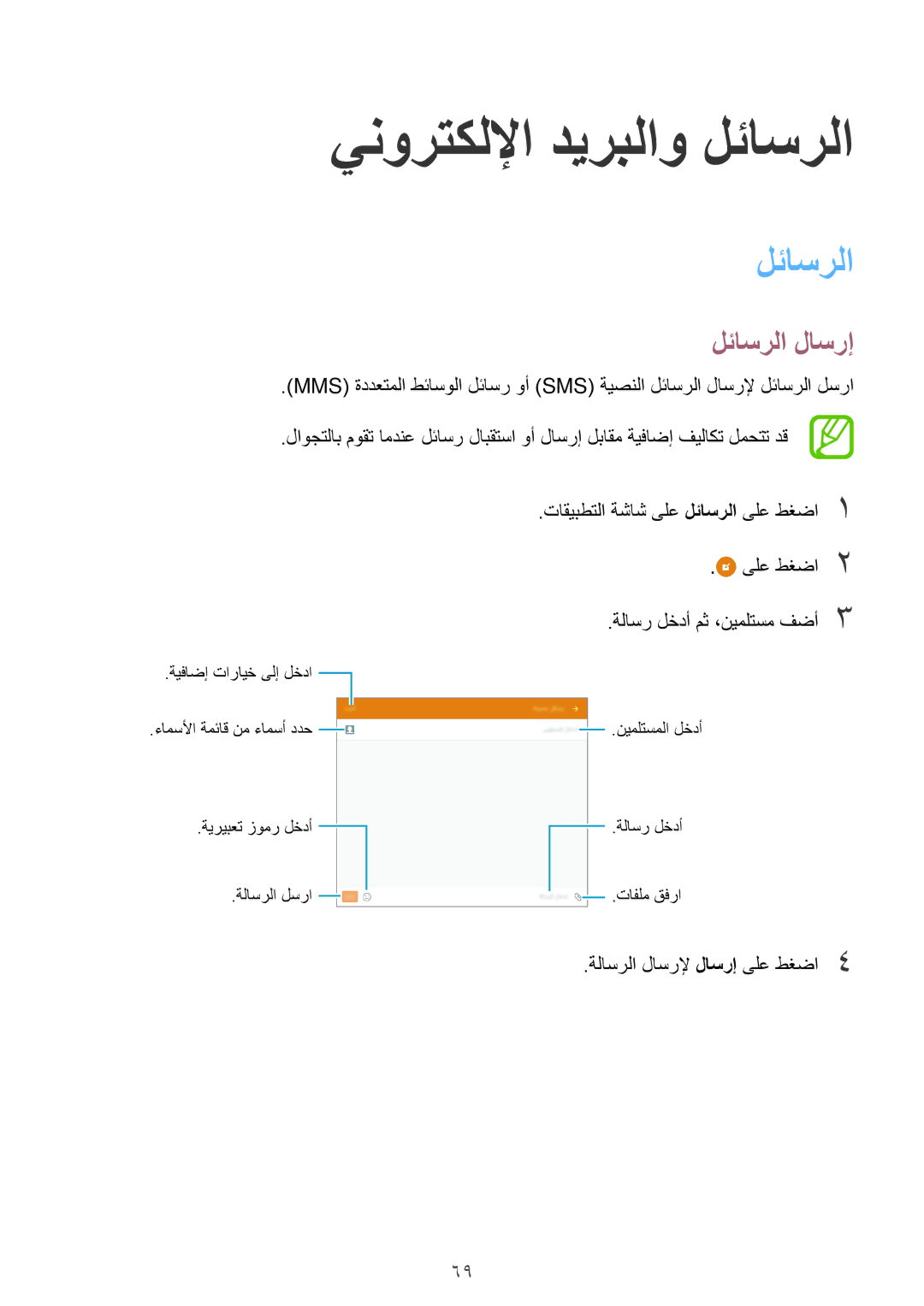 Samsung SM-P555NZWAKSA, SM-P555NZBAKSA, SM-P555NZAAKSA manual ينورتكللإا ديربلاو لئاسرلا, لئاسرلا لاسرإ 