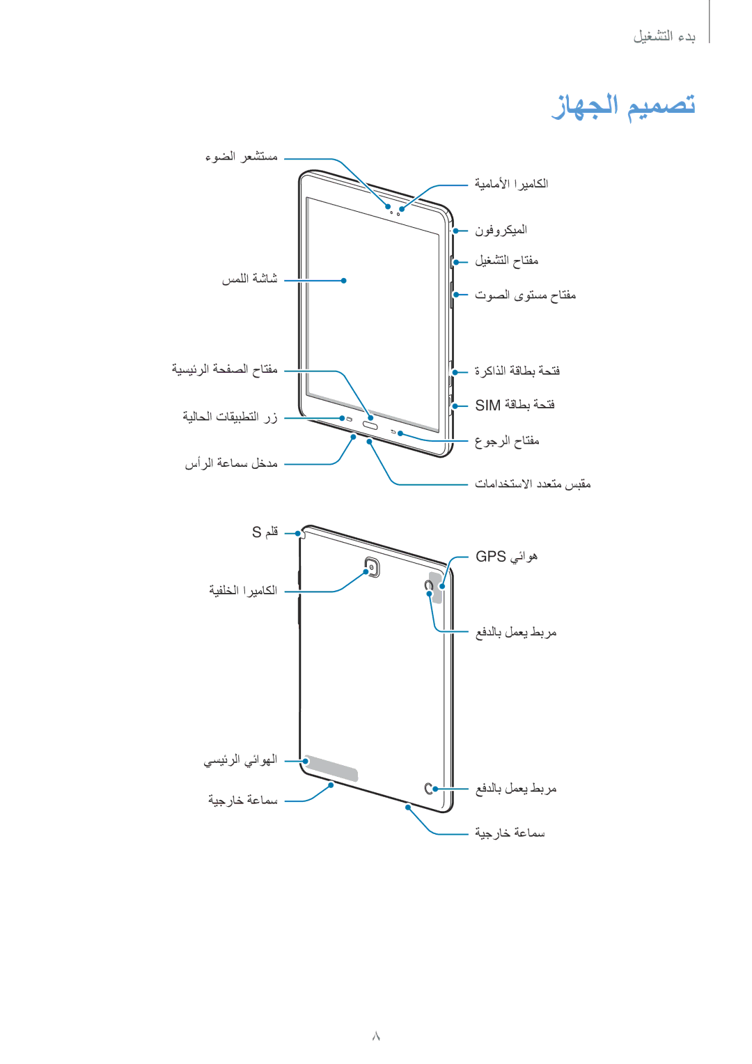 Samsung SM-P555NZAAKSA, SM-P555NZWAKSA, SM-P555NZBAKSA manual زاهجلا ميمصت 