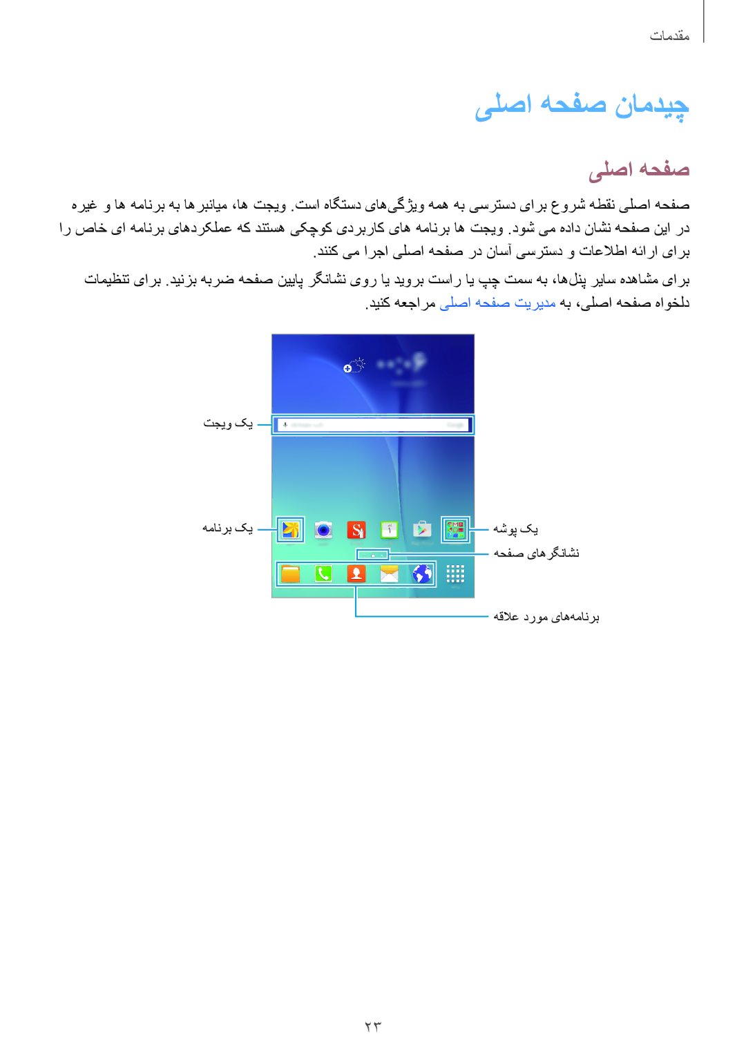 Samsung SM-P555NZAAKSA, SM-P555NZWAKSA, SM-P555NZBAKSA manual یلصا هحفص نامدیچ 