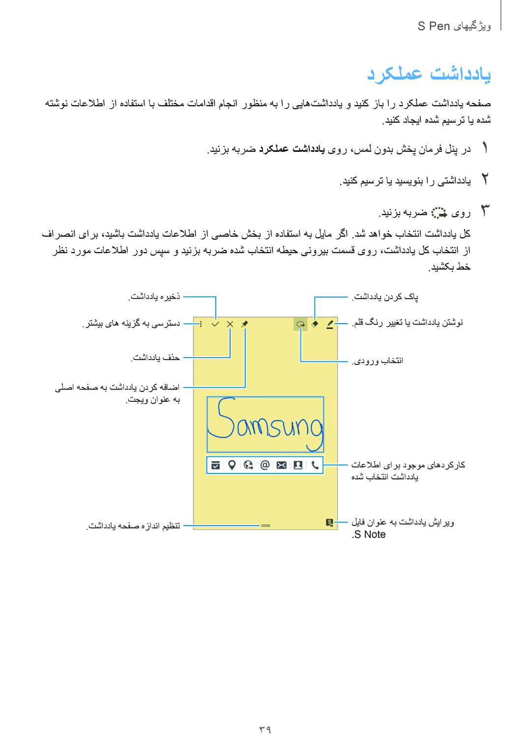 Samsung SM-P555NZWAKSA, SM-P555NZBAKSA, SM-P555NZAAKSA manual درکلمع تشاددای 