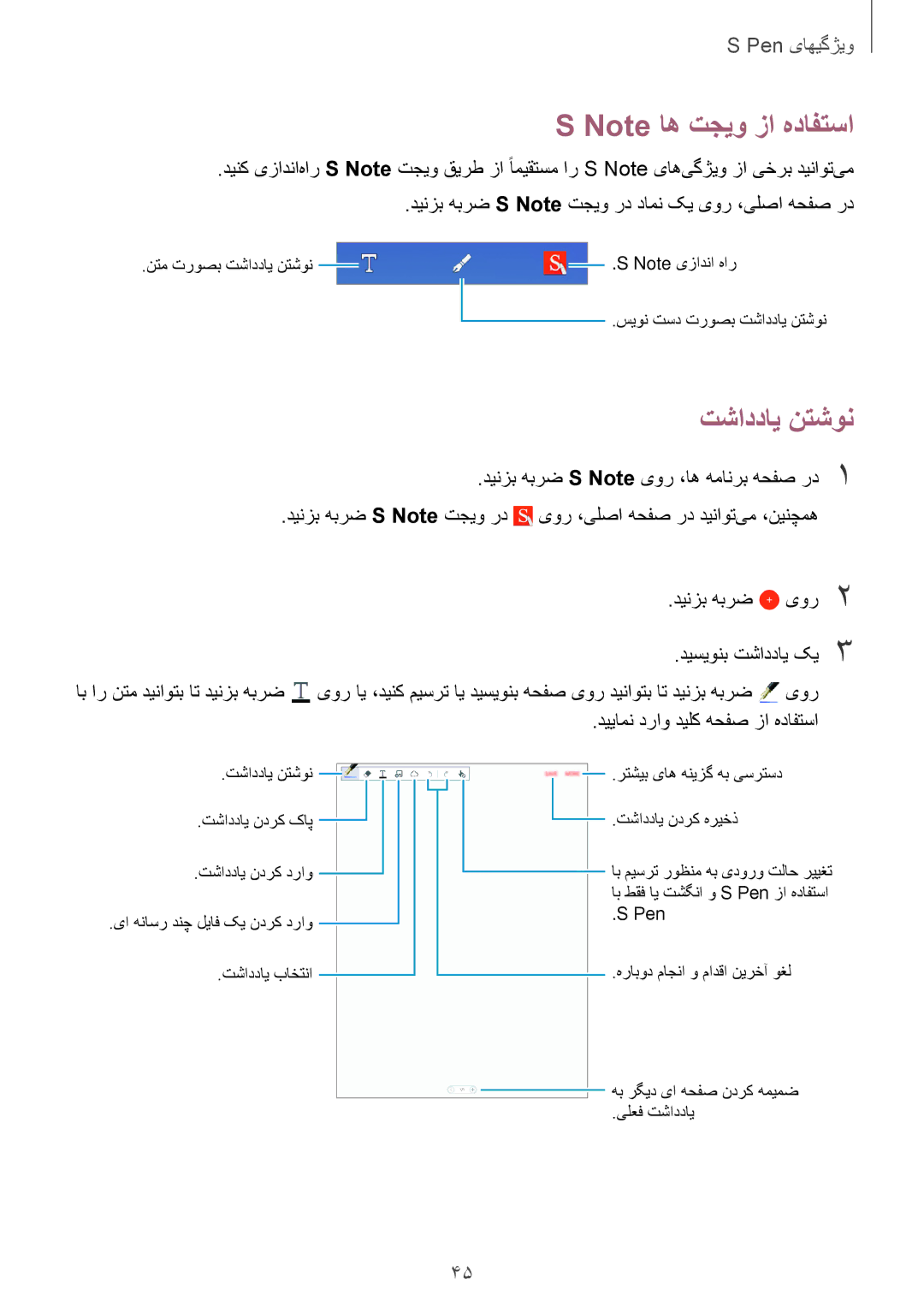 Samsung SM-P555NZWAKSA, SM-P555NZBAKSA, SM-P555NZAAKSA manual تشاددای نتشون 