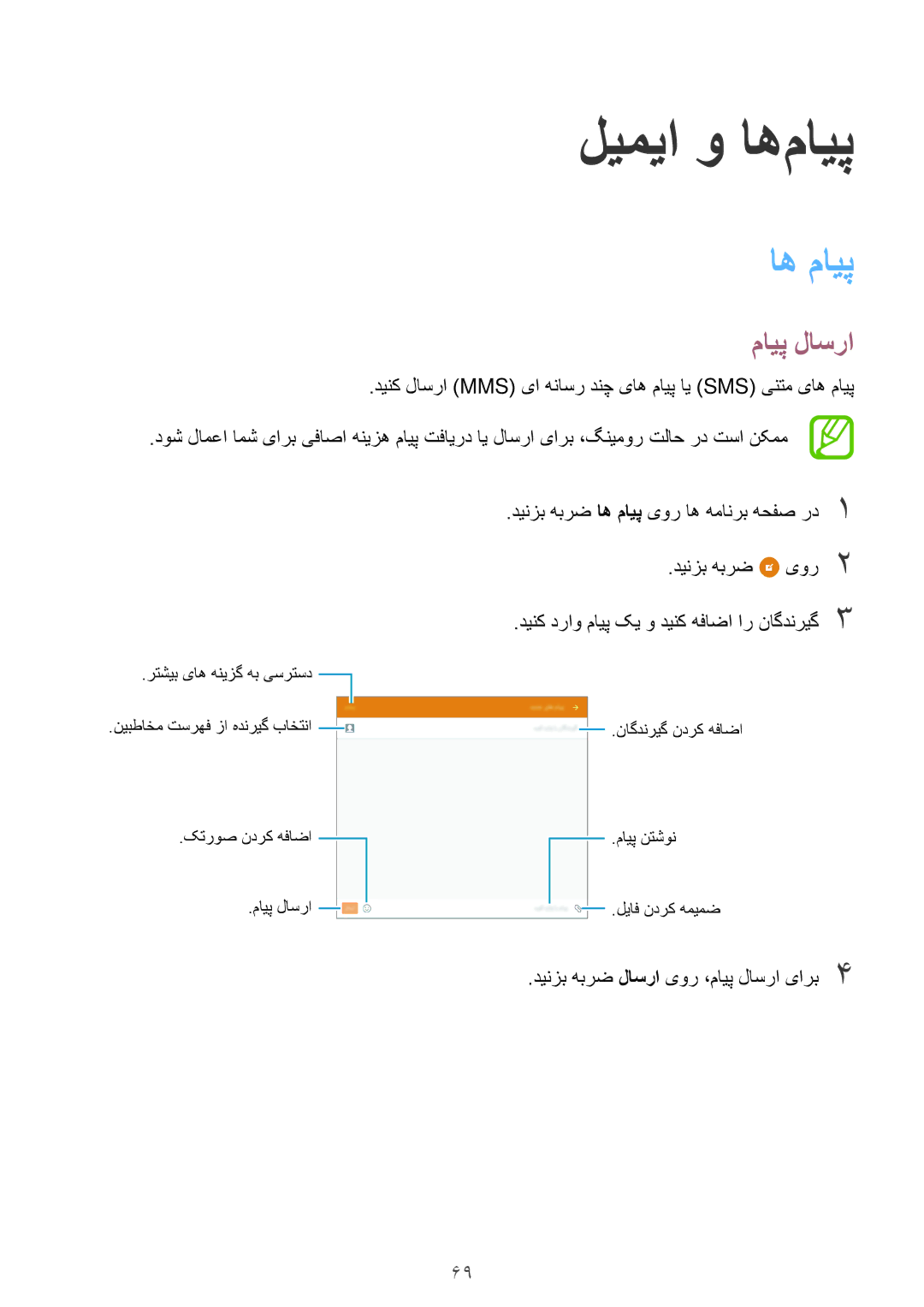 Samsung SM-P555NZWAKSA, SM-P555NZBAKSA ليميا و اه‌مایپ, اه مايپ, مایپ لاسرا, دینک دراو مایپ کی و دینک هفاضا ار ناگدنریگ 3 