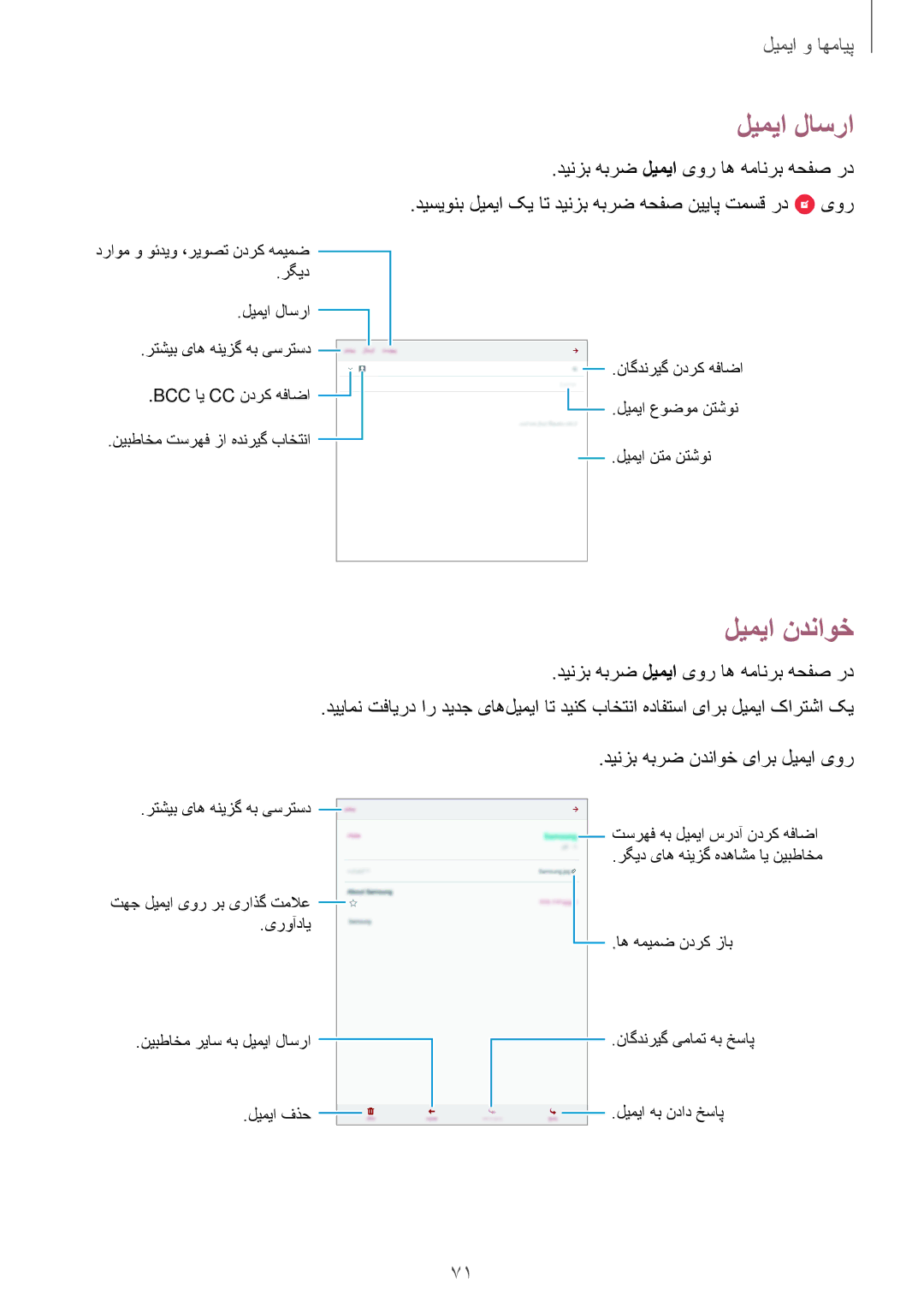 Samsung SM-P555NZAAKSA, SM-P555NZWAKSA, SM-P555NZBAKSA manual لیمیا لاسرا, لیمیا ندناوخ, دینزب هبرض ندناوخ یارب لیمیا یور 