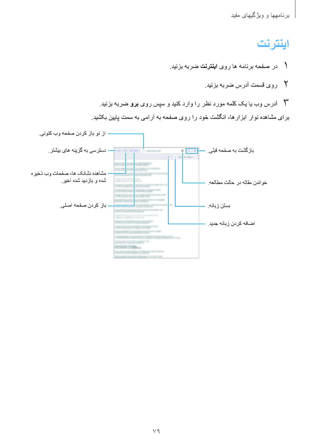 Samsung SM-P555NZBAKSA, SM-P555NZWAKSA, SM-P555NZAAKSA manual تنرتنيا 