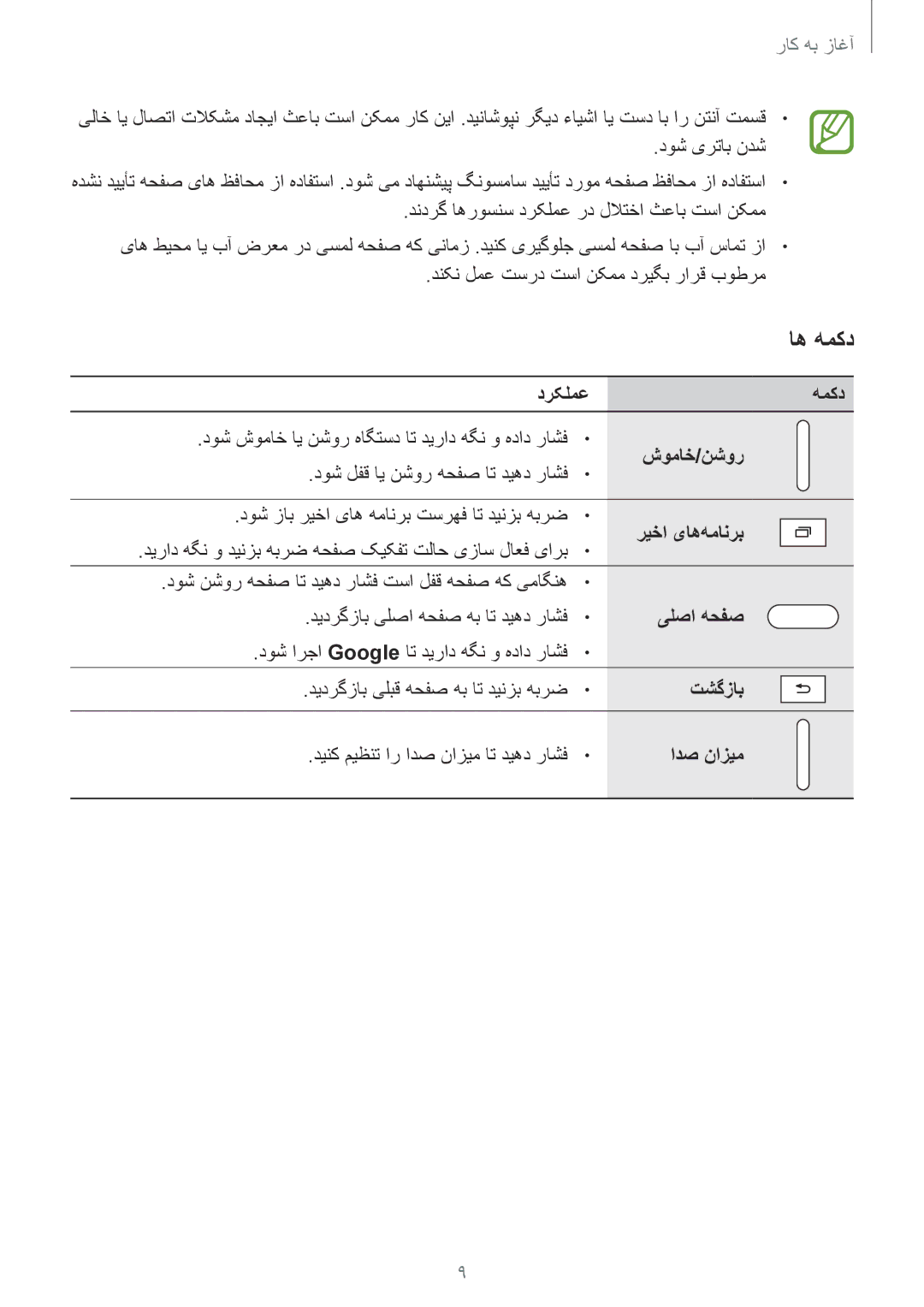 Samsung SM-P555NZWAKSA manual دوش شوماخ ای نشور هاگتسد ات دیراد هگن و هداد راشف, دوش لفق ای نشور هحفص ات دیهد راشف 