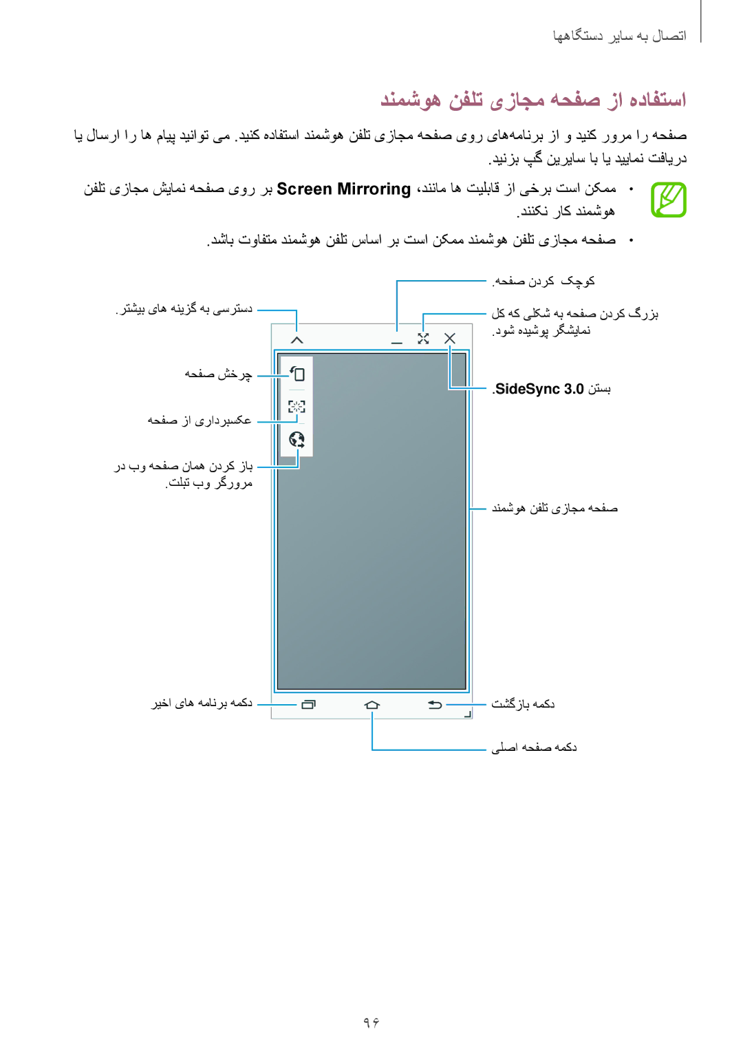 Samsung SM-P555NZWAKSA, SM-P555NZBAKSA, SM-P555NZAAKSA manual دنمشوه نفلت یزاجم هحفص زا هدافتسا 