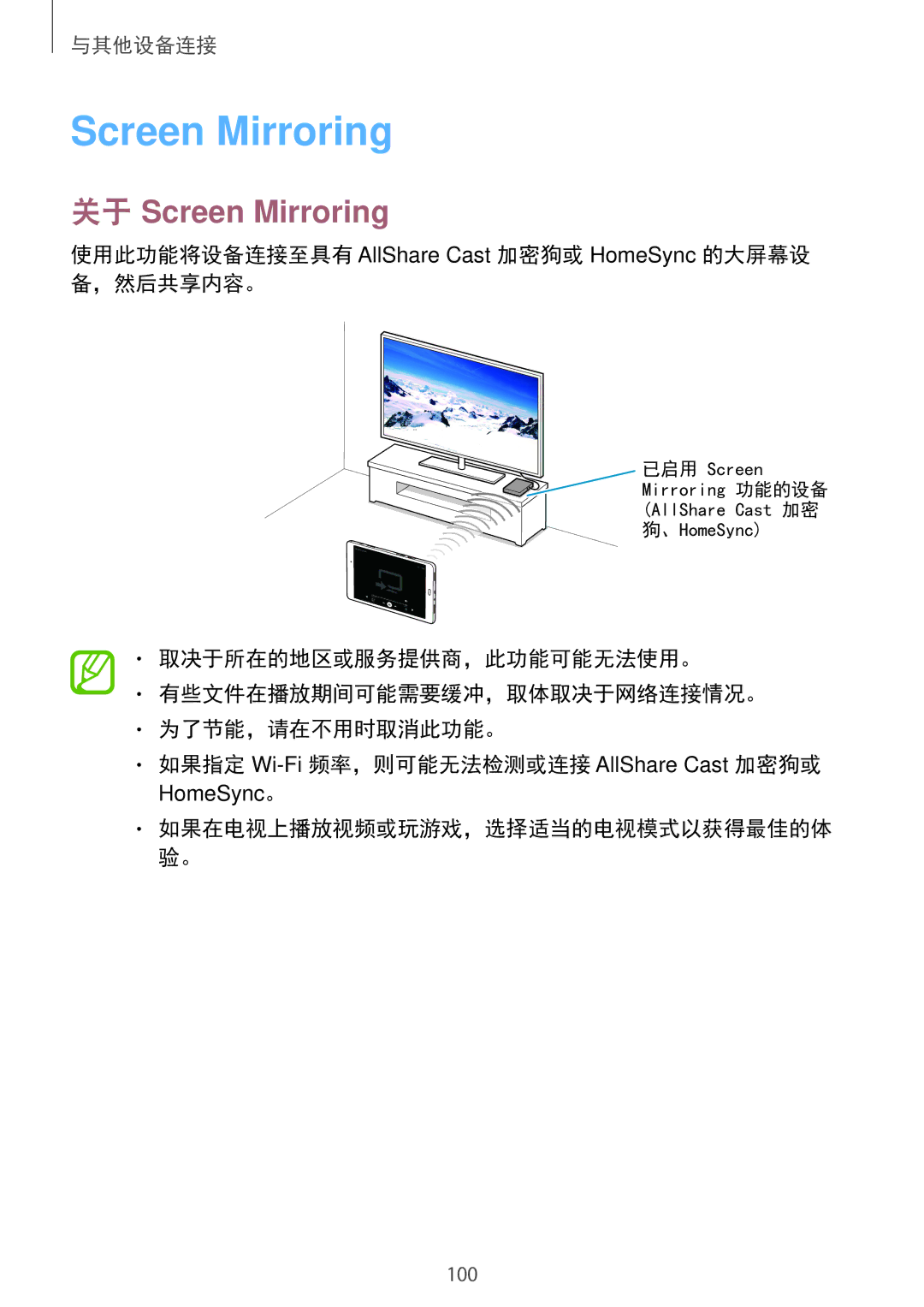 Samsung SM-P555NZWAXXV, SM-P555NZAAXXV manual 关于 Screen Mirroring, 使用此功能将设备连接至具有 AllShare Cast 加密狗或 HomeSync 的大屏幕设 备，然后共享内容。 