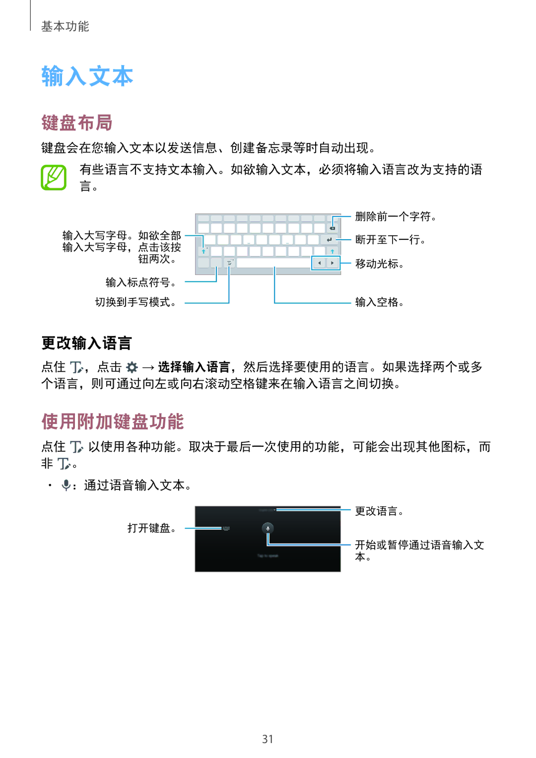 Samsung SM-P555NZAAXXV, SM-P555NZWAXXV manual 输入文本, 键盘布局, 使用附加键盘功能, 更改输入语言 