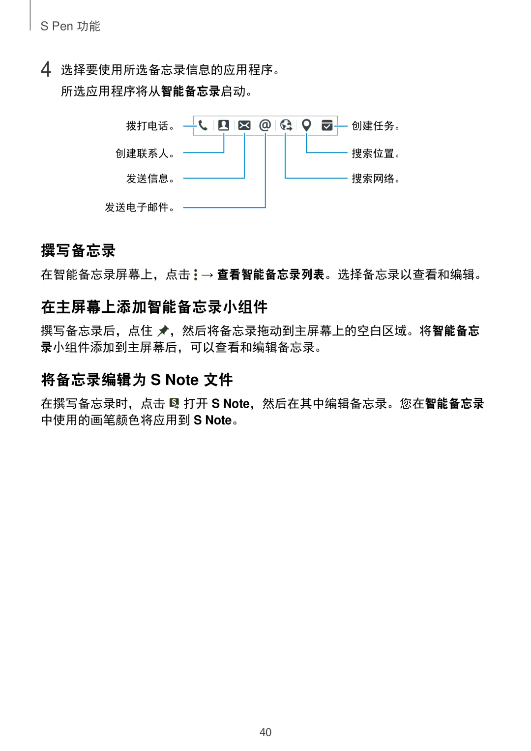 Samsung SM-P555NZWAXXV, SM-P555NZAAXXV manual 撰写备忘录, 在主屏幕上添加智能备忘录小组件, 将备忘录编辑为 S Note 文件, 选择要使用所选备忘录信息的应用程序。 所选应用程序将从智能备忘录启动。 