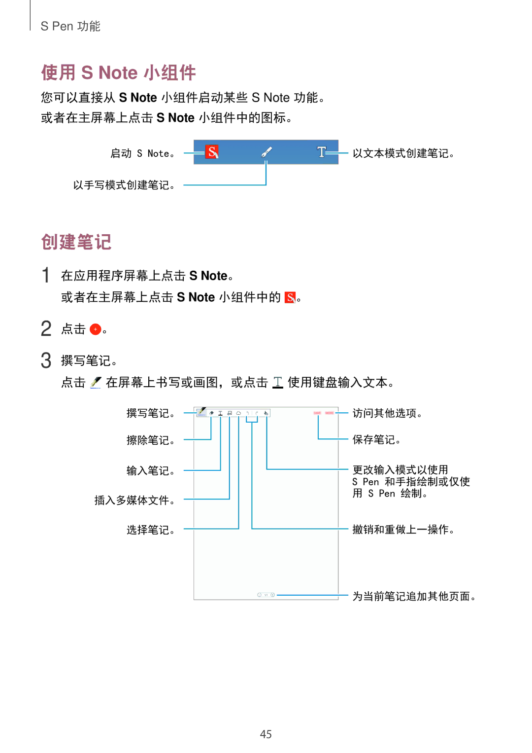 Samsung SM-P555NZAAXXV, SM-P555NZWAXXV manual 使用 S Note 小组件, 创建笔记 