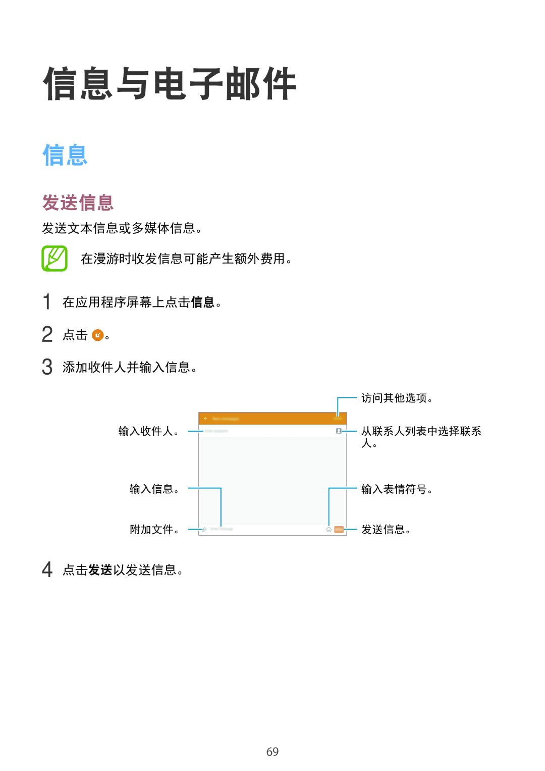 Samsung SM-P555NZAAXXV, SM-P555NZWAXXV manual 信息与电子邮件, 点击发送以发送信息。 