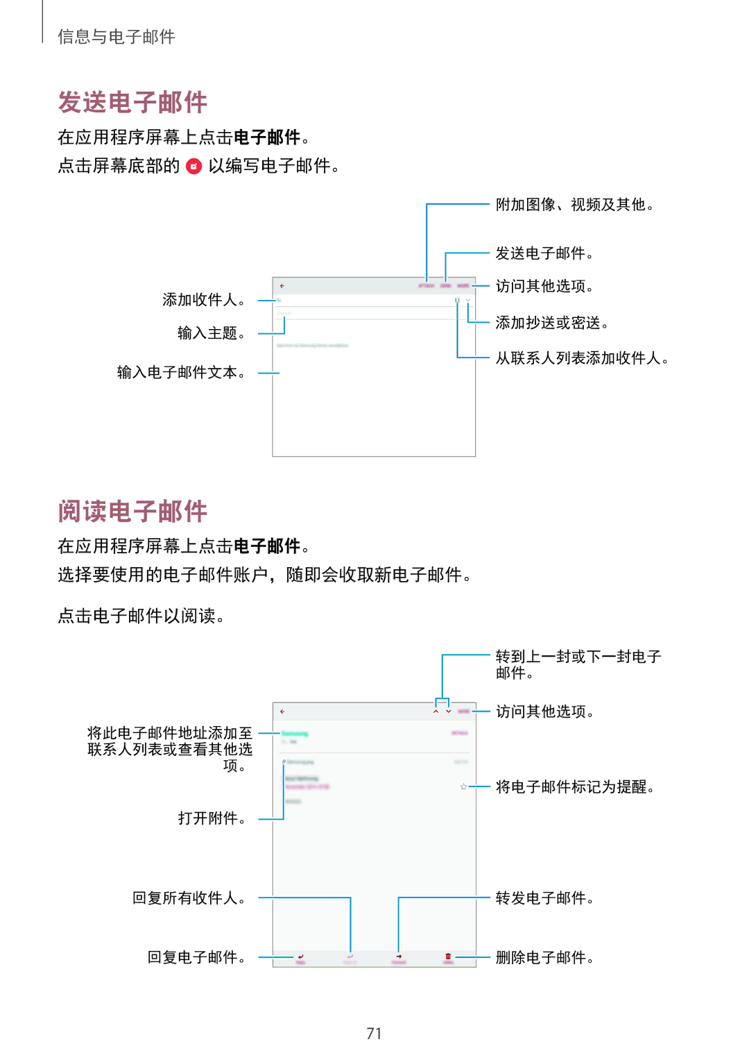 Samsung SM-P555NZAAXXV, SM-P555NZWAXXV manual 发送电子邮件, 阅读电子邮件, 在应用程序屏幕上点击电子邮件。 点击屏幕底部的 以编写电子邮件。 