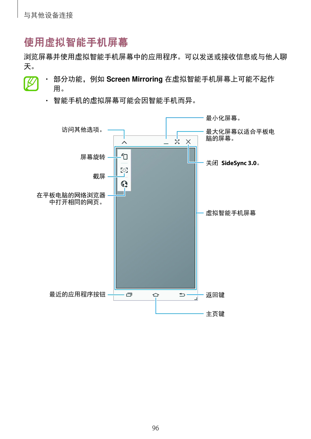 Samsung SM-P555NZWAXXV, SM-P555NZAAXXV manual 使用虚拟智能手机屏幕 