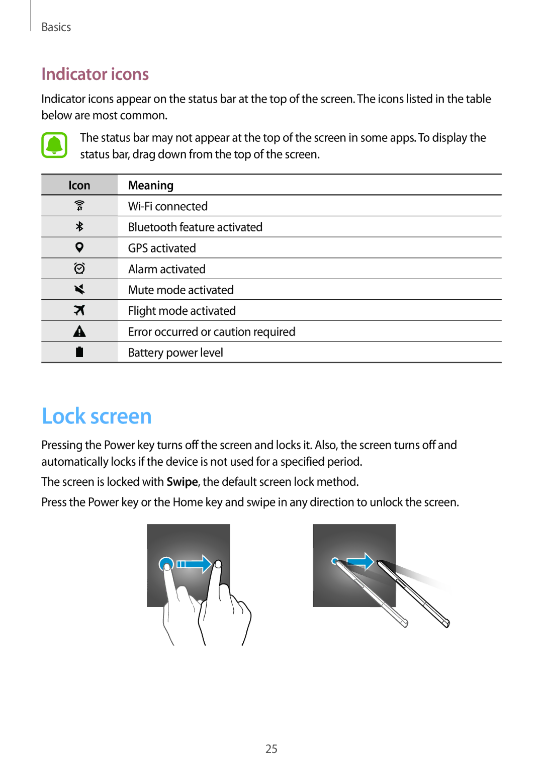 Samsung SM-P580NZKAXEH, SM-P580NZKADBT, SM-P580NZKAXEF, SM-P580NZKATUR manual Lock screen, Indicator icons, Icon Meaning 