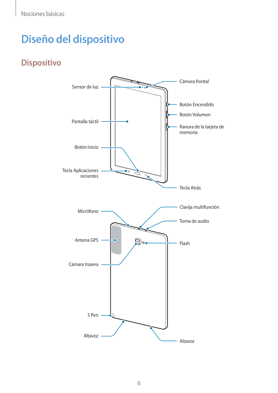 Samsung SM-P580NZKAPHE manual Diseño del dispositivo, Dispositivo 