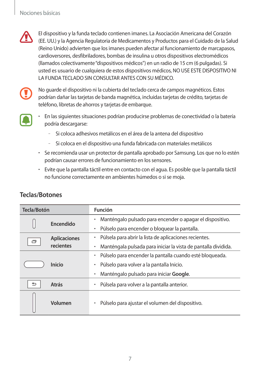 Samsung SM-P580NZKAPHE manual Teclas/Botones 